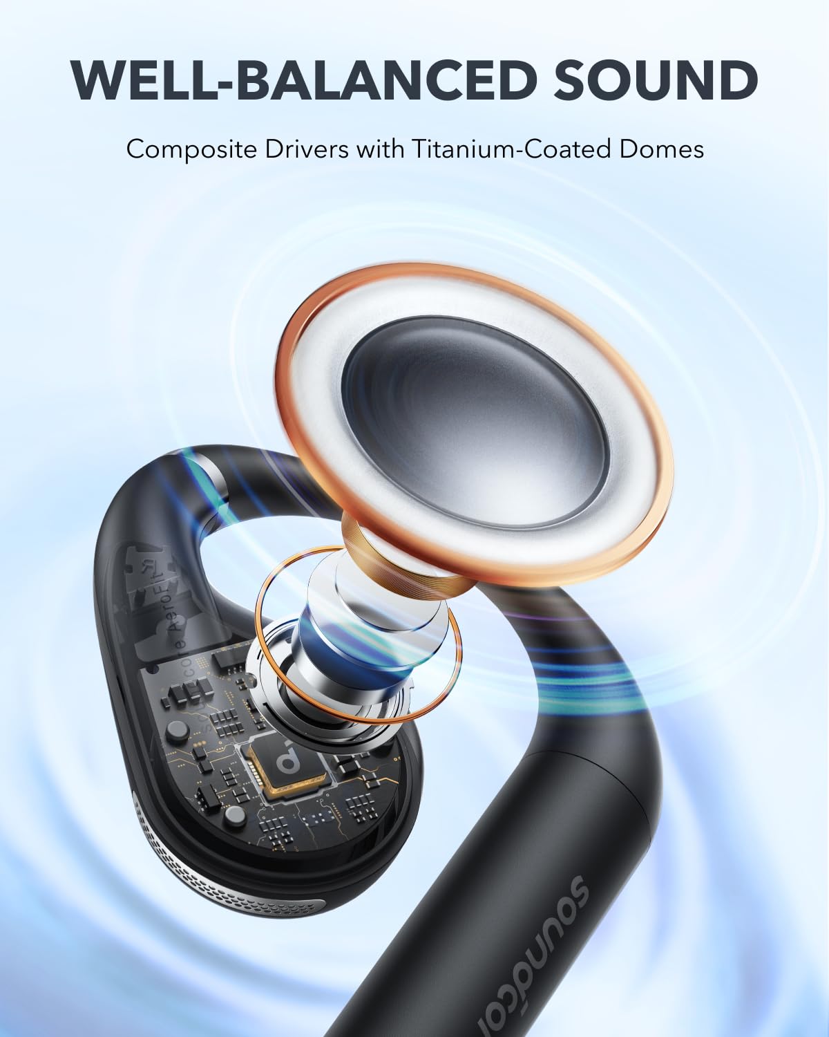 Soundcore AeroFit by Anker Open Ear Earbuds, Open Ear Headphones (Renewed)