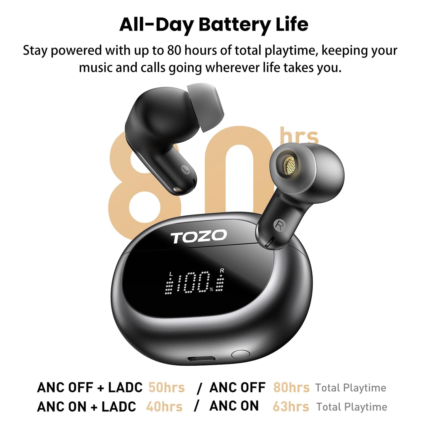 TOZO NC20 Active Noise Cancelling Wireless Earbuds LDAC Hi-Res Bluetooth
