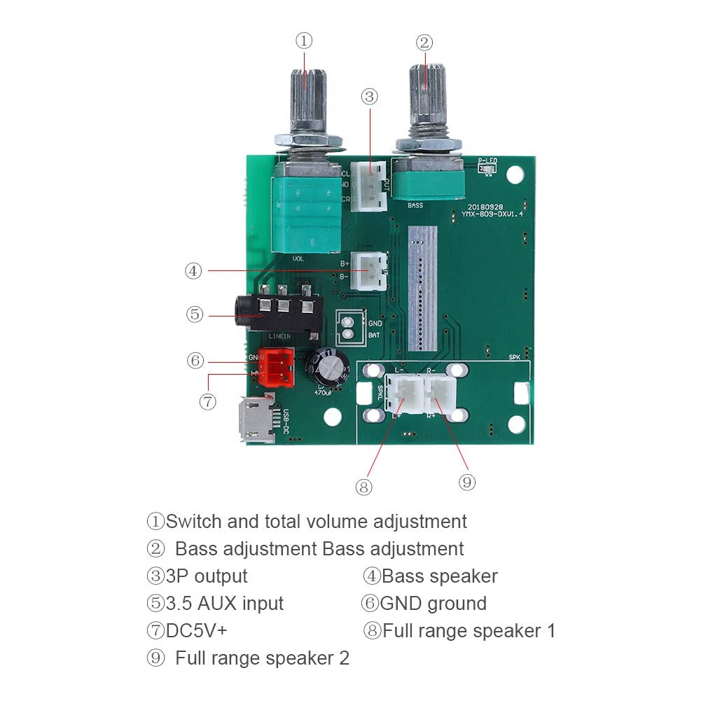 Bluetooth Amplifier Board 20W DC 5V 2.1 Channel Stereo Bluetooth 5.0 Digital Audio AMP Module, for MP3, MP4, Computer, PC, Mobile Phone, etc