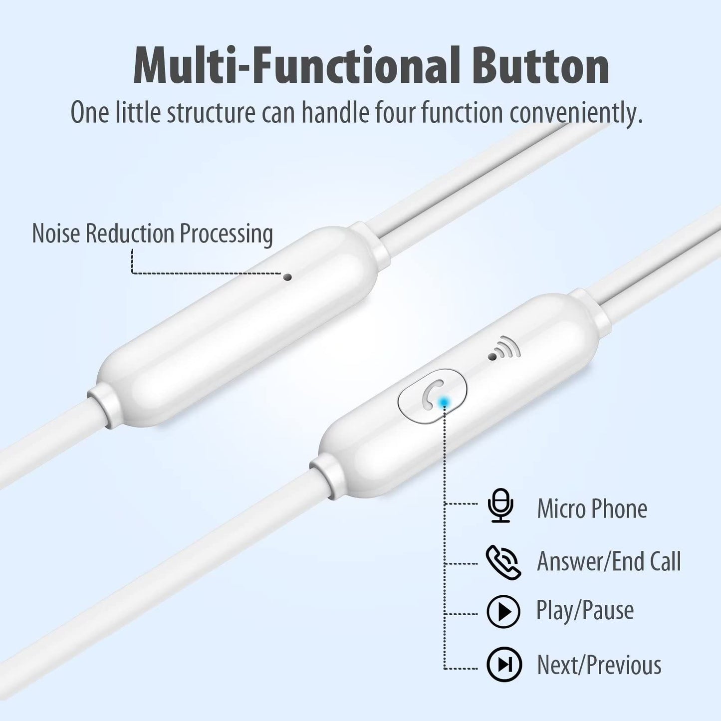 Earbuds Headphones 5 in One Pack, Wired Earbud with Heavy Bass Stereo Noise Blocking, Microphone, Compatible with iPhone, Android Phones, Laptops