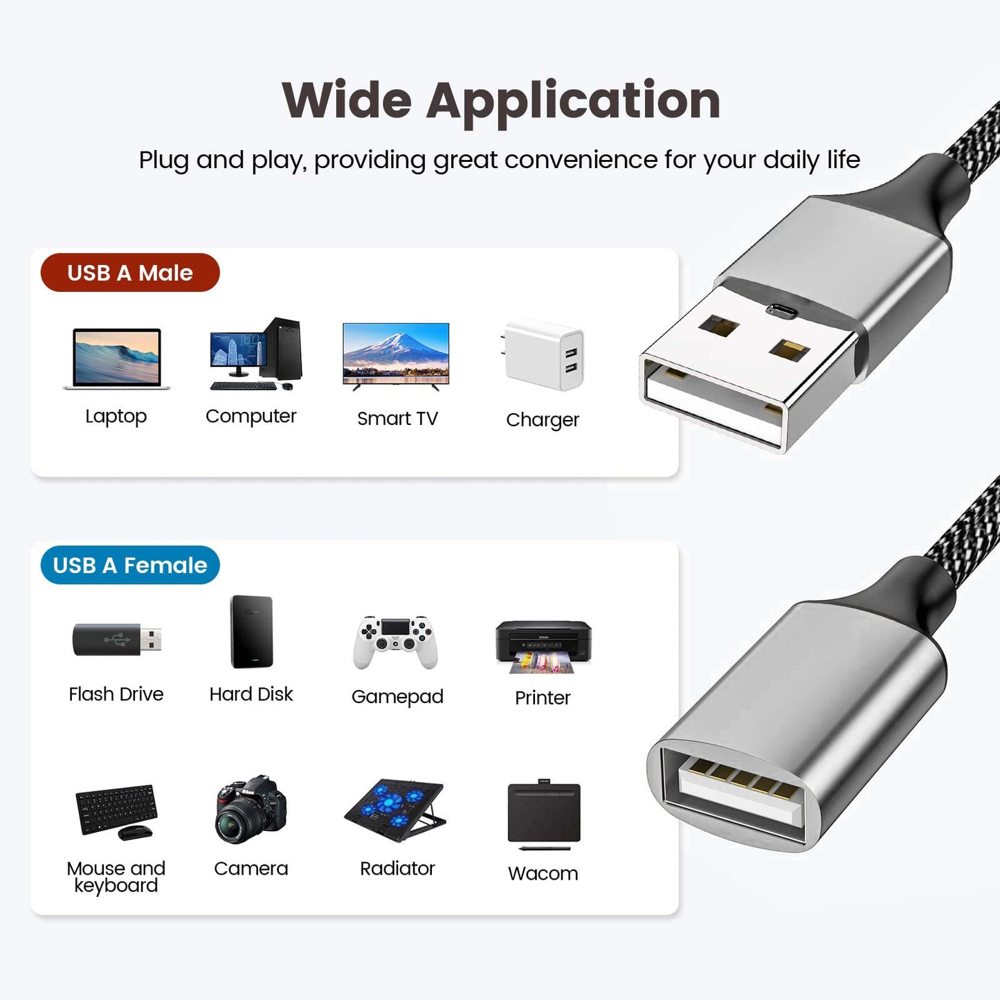 Fidioto USB A Splitter, USB A Male to 2 Female USBA Y Splitter, USB Splitter 1 in 2 Out Support Charging and Data Transfer for Printer/Keyboard/Flash