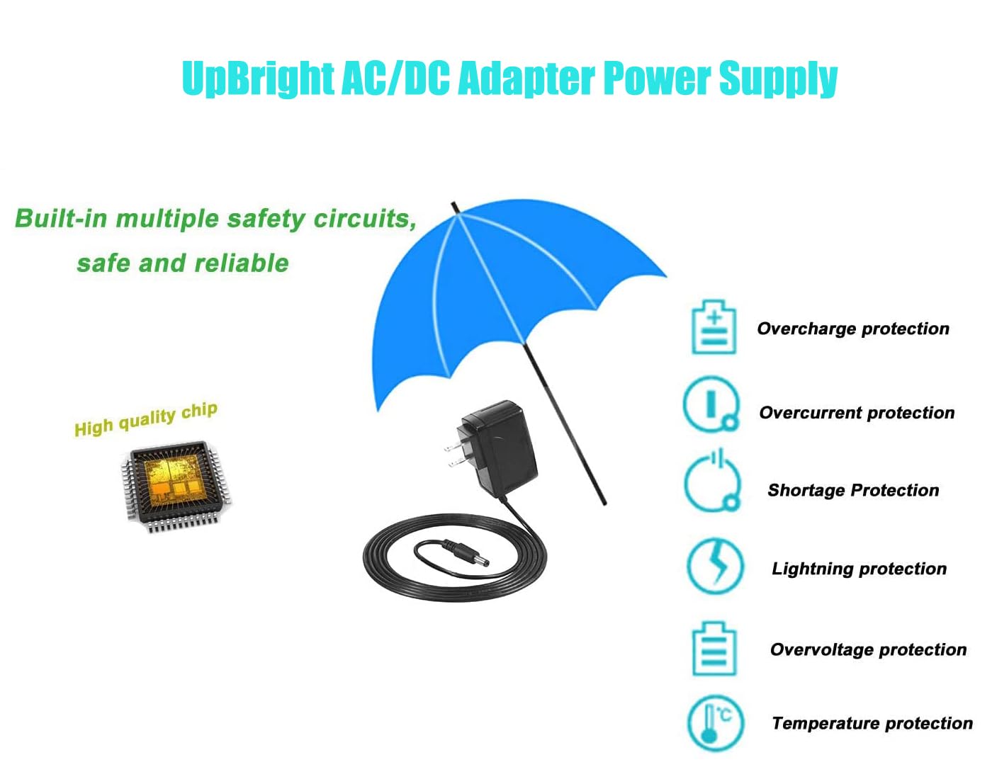 UpBright 5V AC/DC Adapter Compatible with Yealink T29G T32G T33G T38G MP56 T48U T46U T48G T57W SIP-T54W IP Phone YLPS052000B1-US YLPS052000B-US…