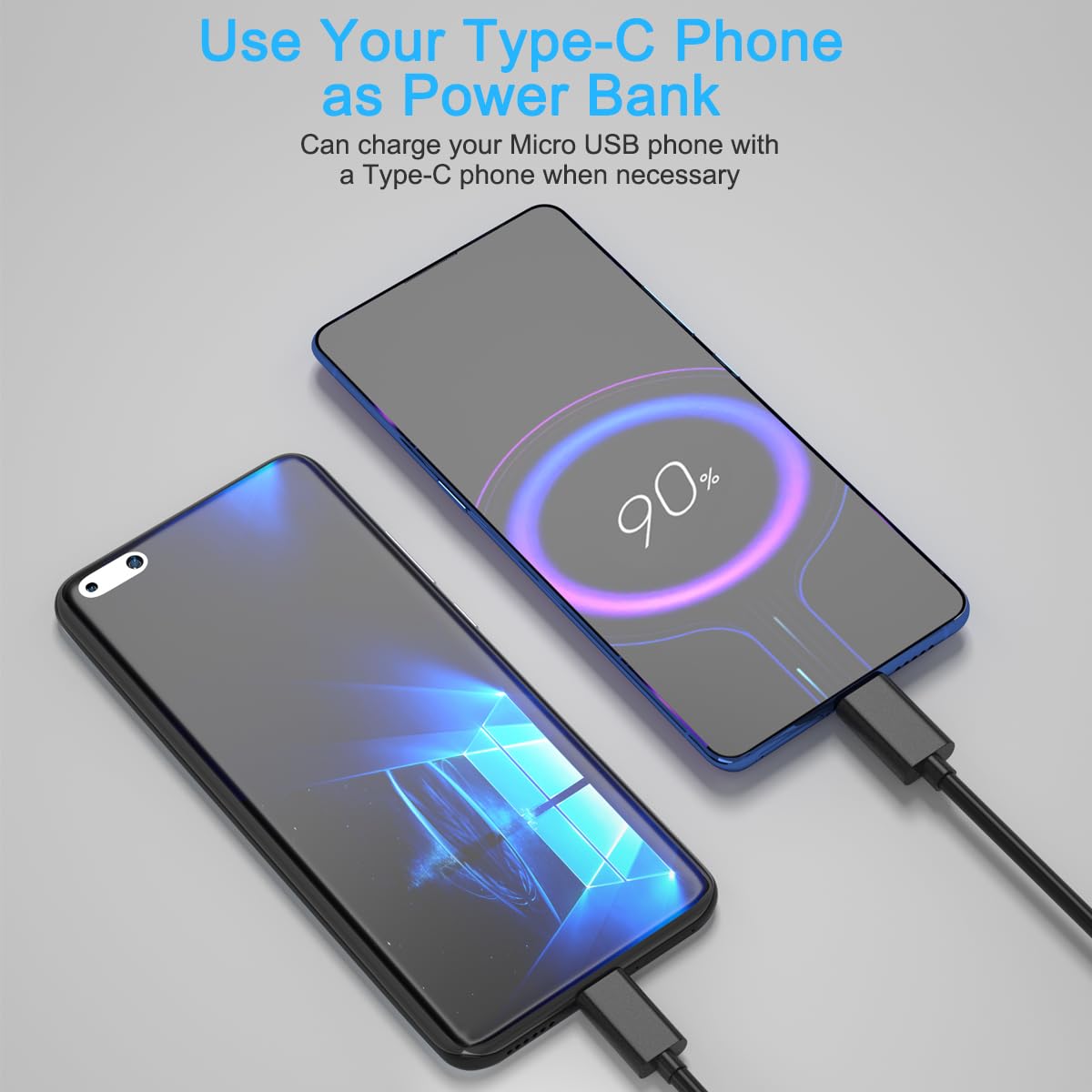 USB C to Micro USB Cable,Type C to Micro USB Charger Compatible with Samsung Galaxy S4/S7 for MacBook Pro Air,Fire Tablets,TV Stick,Short USBC Adapter