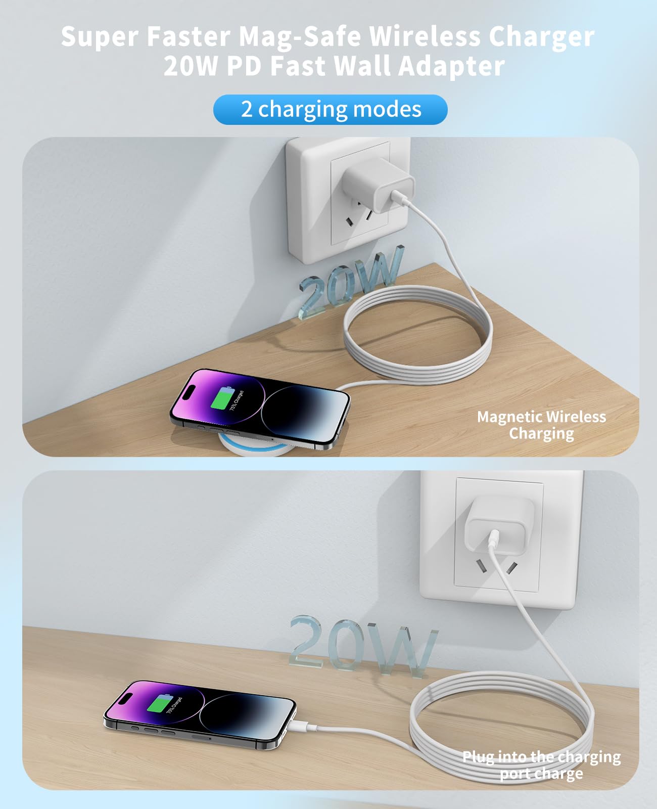 Magnetic Wireless Charger for iPhone 16 15 14 13 12 Series/AirPods 3/2/Pro 2/Pro - with 20W Power Adapter, 15W Wireless Mag-Safe Charging Pad and 6 FT