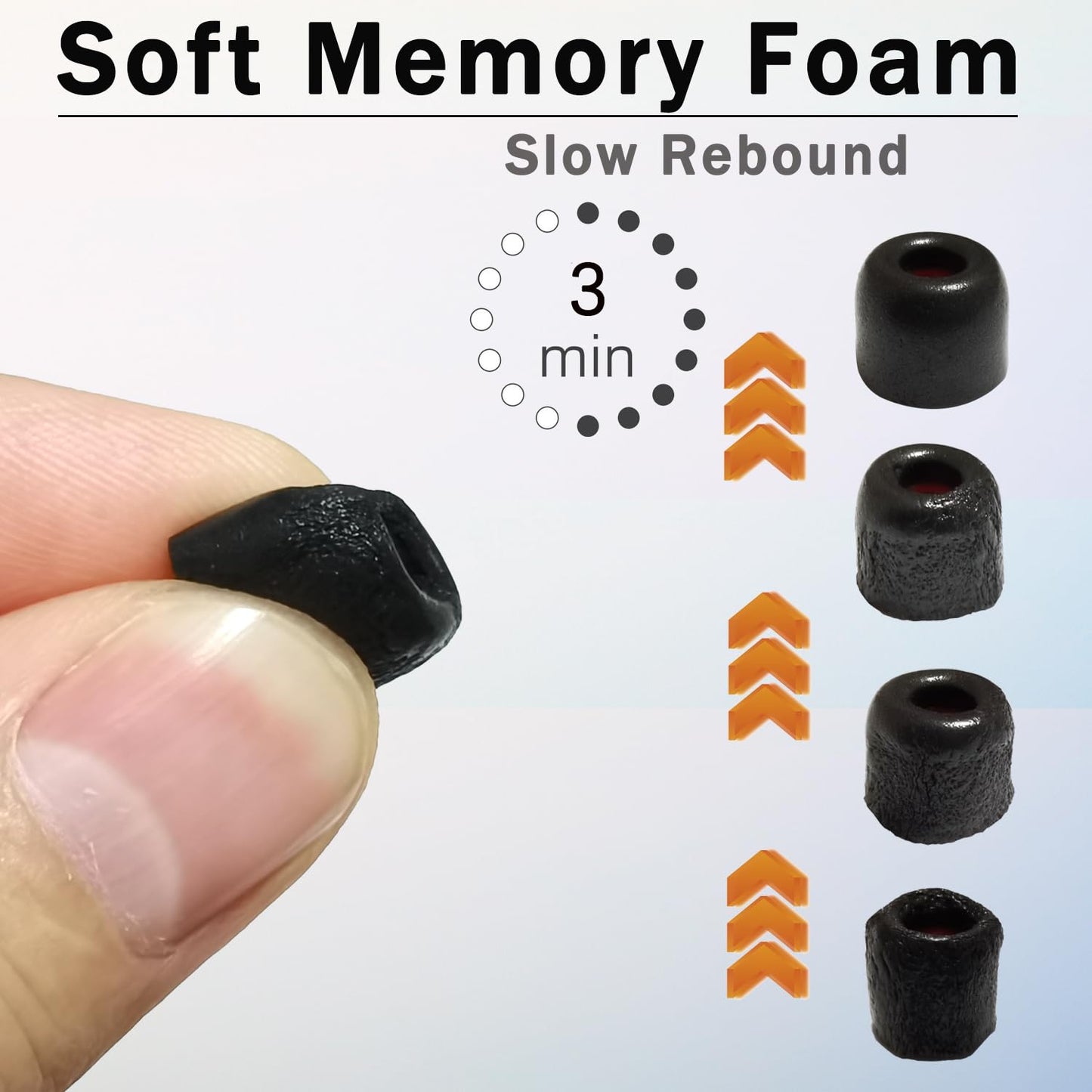 Luckvan Memory Foam Earbuds Tips Replacement Fit 4.0mm-5.5mm Isolation Noise Replacement Foam Ear Tips for in-Ear Earphones with Storage Box