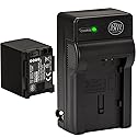 BM BP-820 Battery and Charger for Canon VIXIA HF G50, HF G60, HF G70, XA40, XA45, XA50, XA55, GX10, HF G20, HF G21, HFG30, HFG40, XA10, XA11, XA15