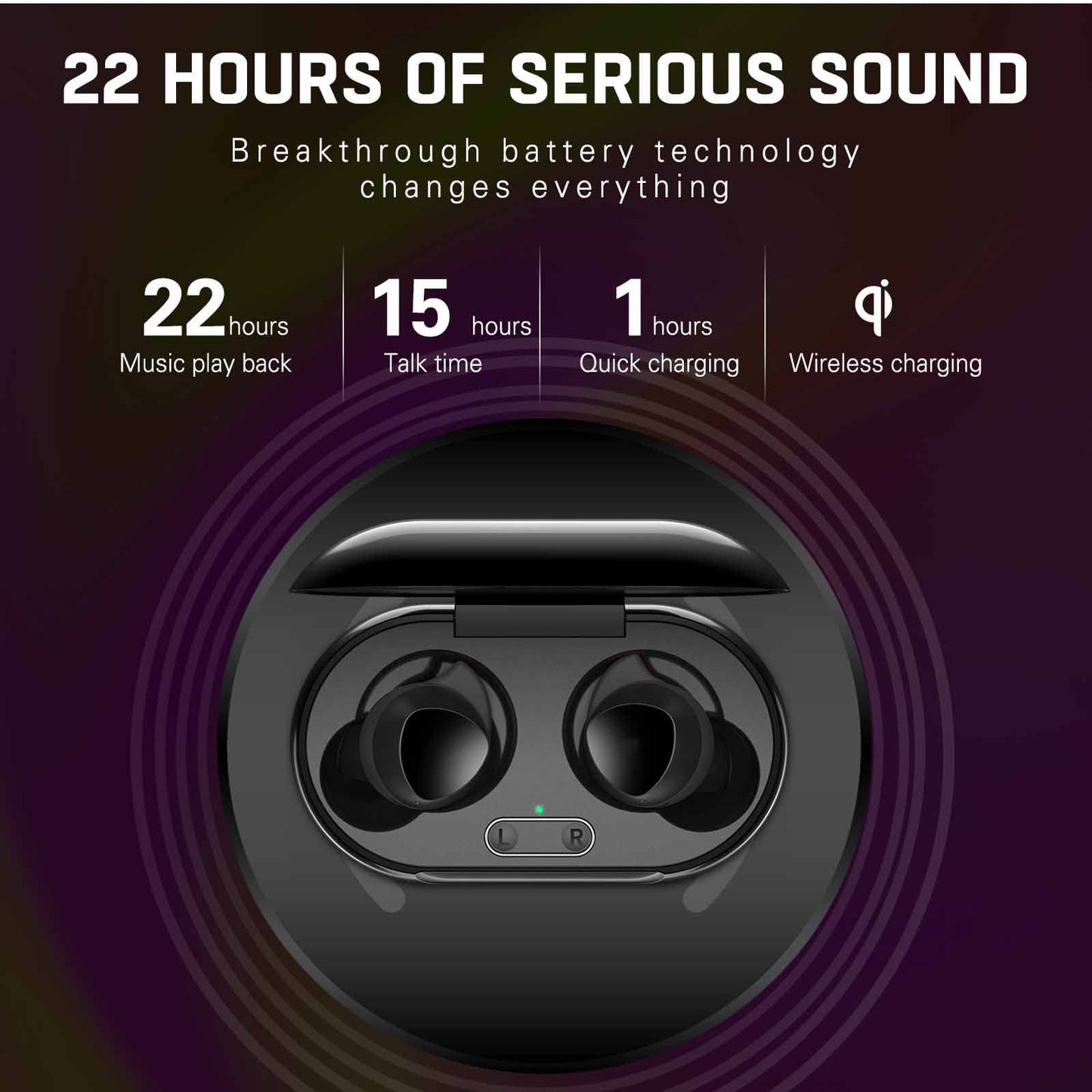 UrbanX Street Buds Plus for Samsung galaxys A12 Nacho - True Wireless Earbuds w/Hands Free Controls (Wireless Charging Case Included) - Black