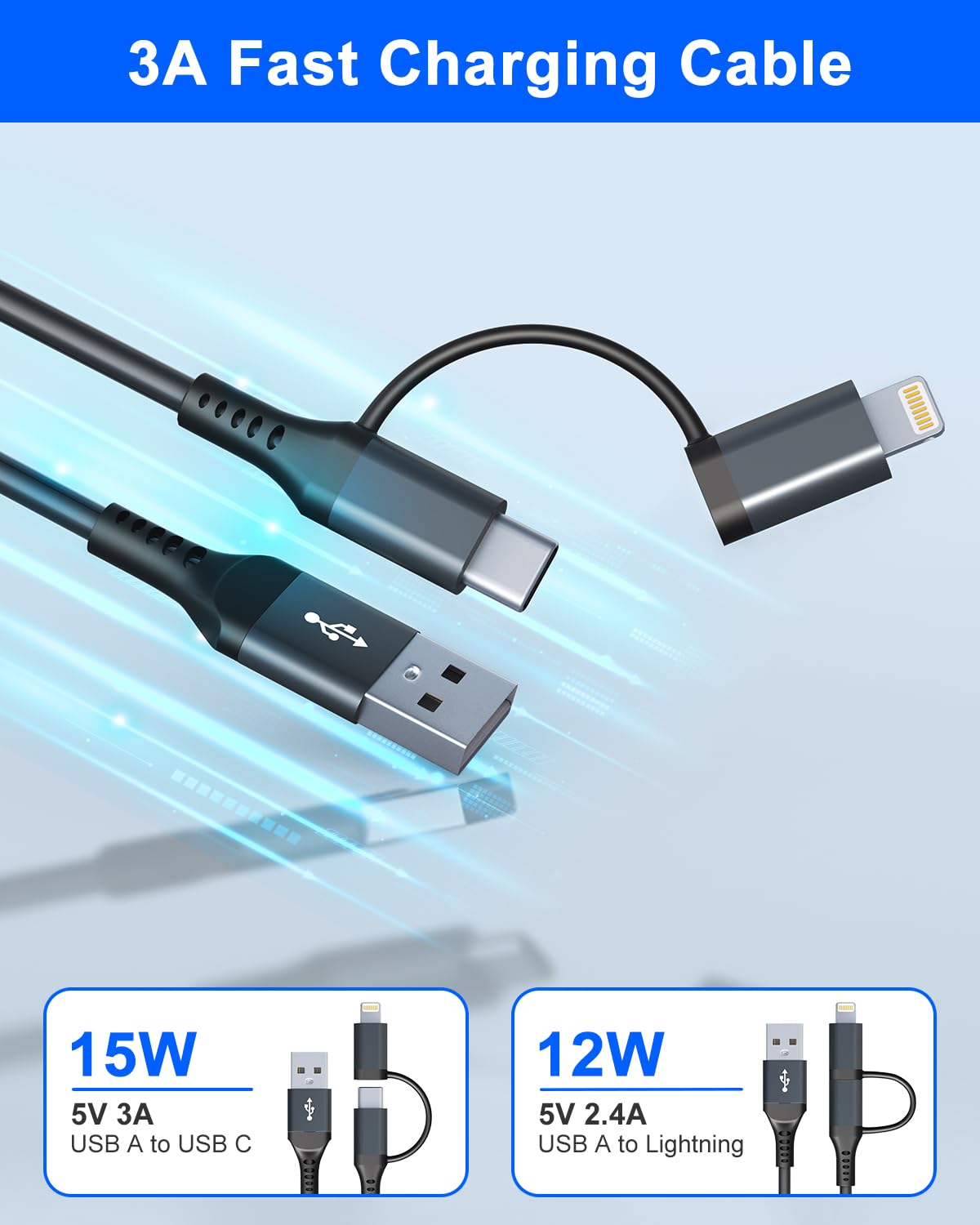 USB to USB C and Lightning Cable 2 in 1-3A Fast Charging & Data Sync Apple CarPlay & Android Auto Coiled Lightning and USB C Cable for iPhone 15 Plus…