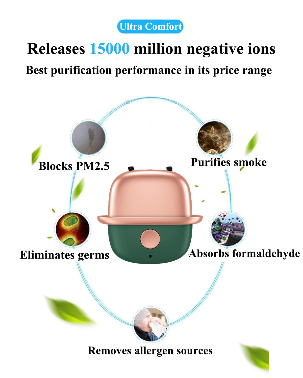 HAIEGACR Model X Rechargeable Personal Air Purifier, Portable Air Negative Ion Generator, Proven Performance, 15000 Million Ions