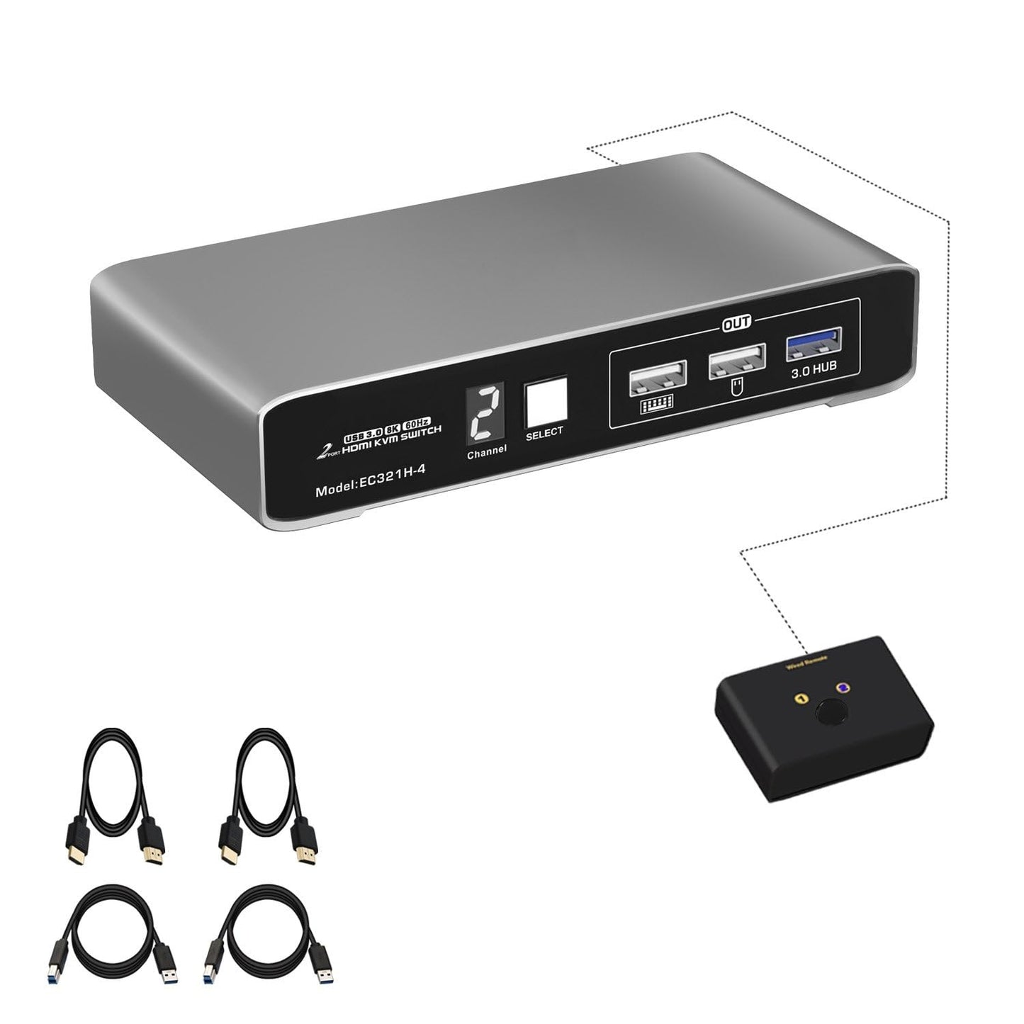 HDMI KVM Switch for 2 Computers 1 HDMI Monitor USB 3.0 8K@60Hz 4K144Hz with Remote