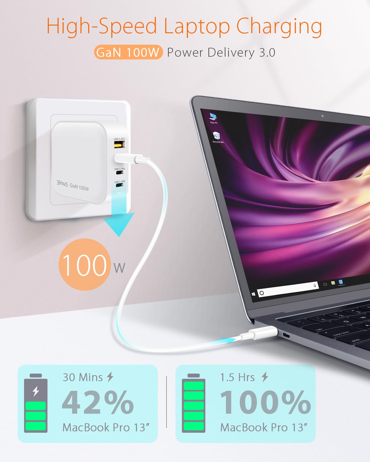 3inuS 100W GaN USB C Charger Block, 4-Port Portable Fast Wall Charger with Foldable Plug & Travel Adapters, Fast Charging Station for iPhone 17/16/15