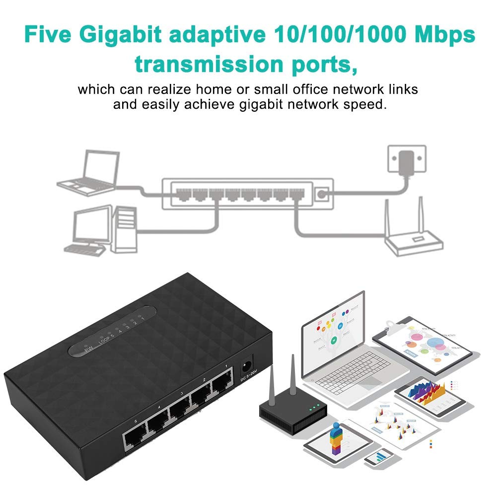 Sonew Gigabit Ethernet Switch, 5 Port Fast 10/100/1000Mbps Ethernet LAN Hub Network Gigabit Switch, Full/Half Duplex Adaptive Mode, Black(US Plug)