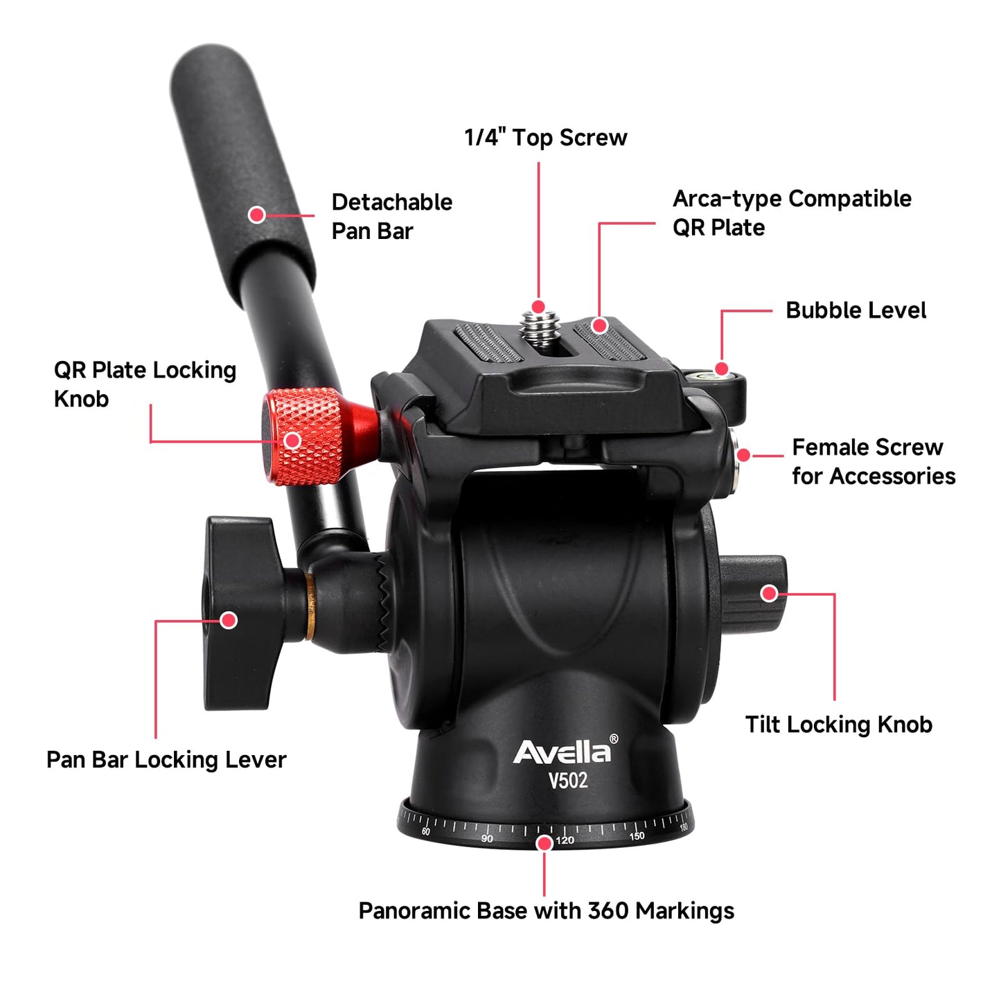 Avella Tripod Fluid Head Pan Tilt Head with Arca Type Quick Release Plate and Handle, Metal Panorama Head with Scaled Base for Compact Video Camera