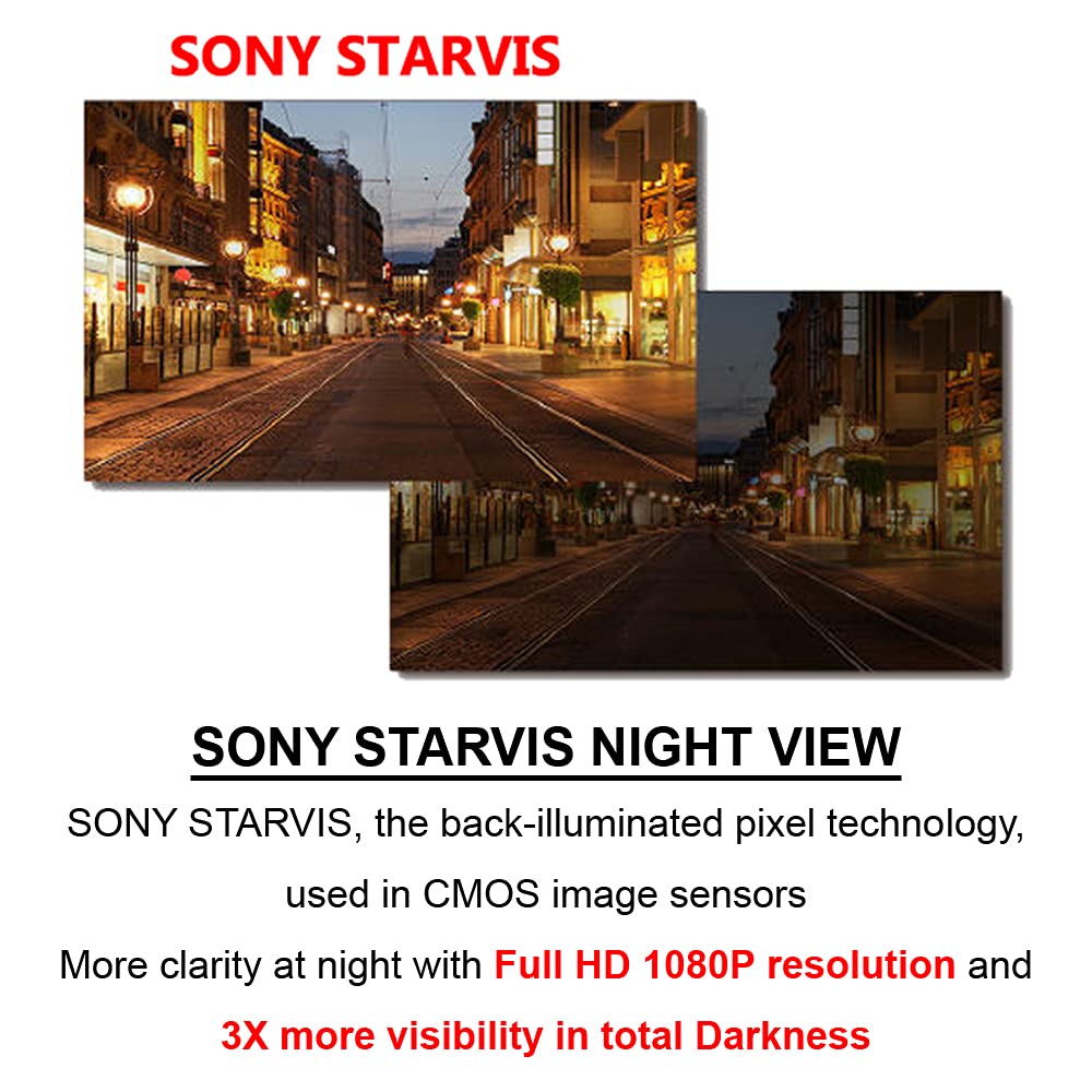 101AV Security Dome Camera 1080P 1920x1080 True Full-HD 4in1(TVI, AHD, CVI, CVBS) 3.6mm Fixed Lens 2.4 Megapixel STARVIS Image Sensor In/Outdoor Smart