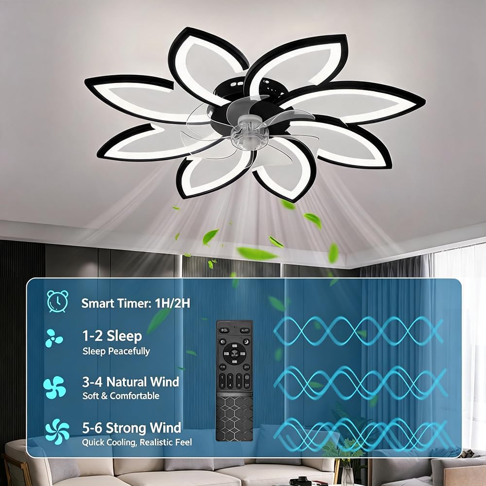 SPEVCH 35" Ceiling Fans With Lights and Remote, Low Profile Flush Mount