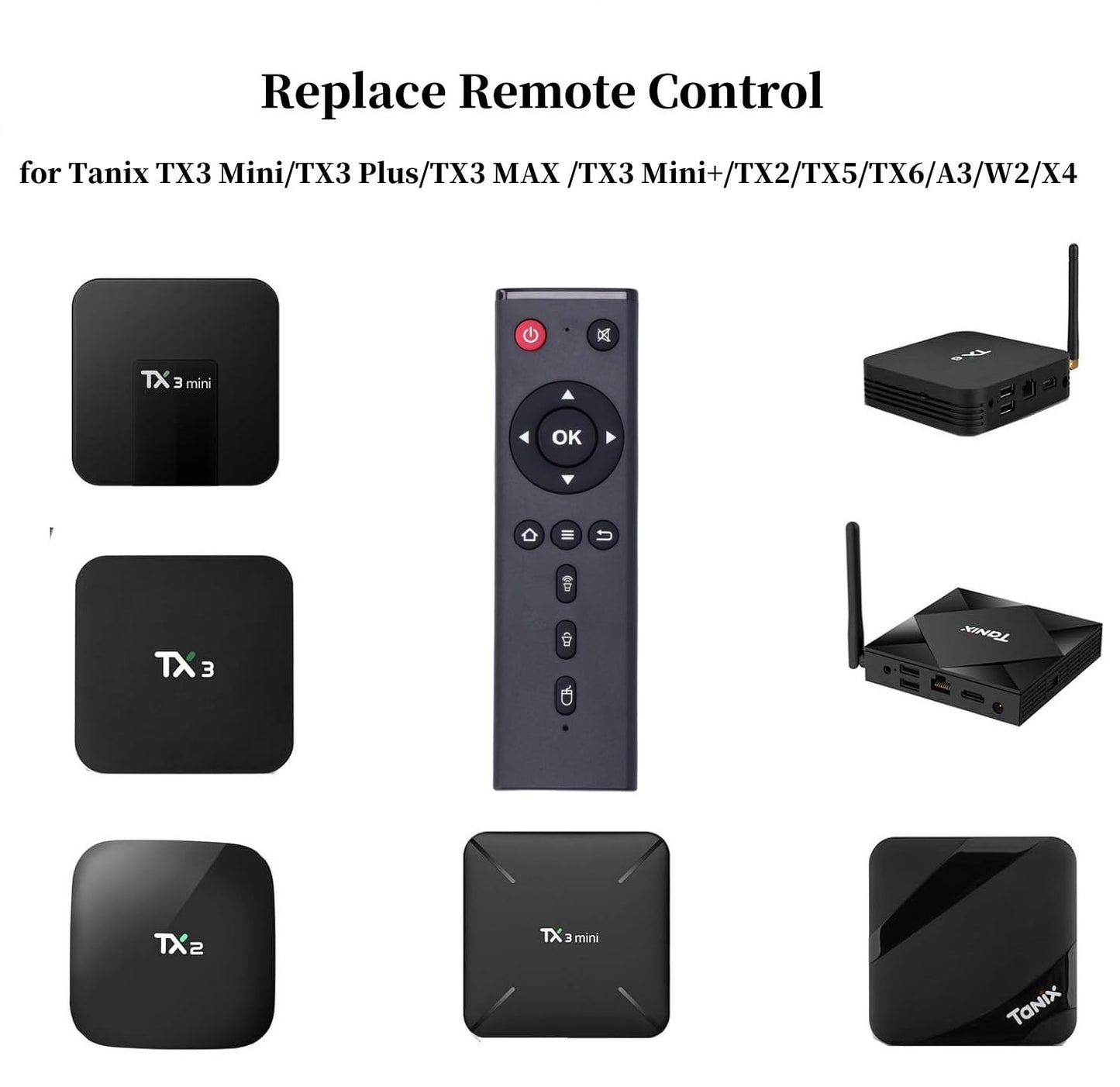 BIFANS Replace Remote Control for TX3 Android TV Set-top Box Tanix TX3 Mini TX3 Plus TX3 MAX /TX3 Mini+ TX2/TX5/TX6/A3/W2/X4:TX3-N