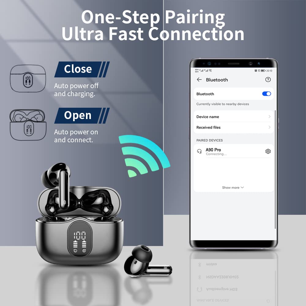 Wireless Earbuds, Bluetooth 5.4 Headphones Bass Stereo, Ear Buds with Noise Cancelling Mic LED Display, IP7 Waterproof in Ear Earphones, 36H Playtime