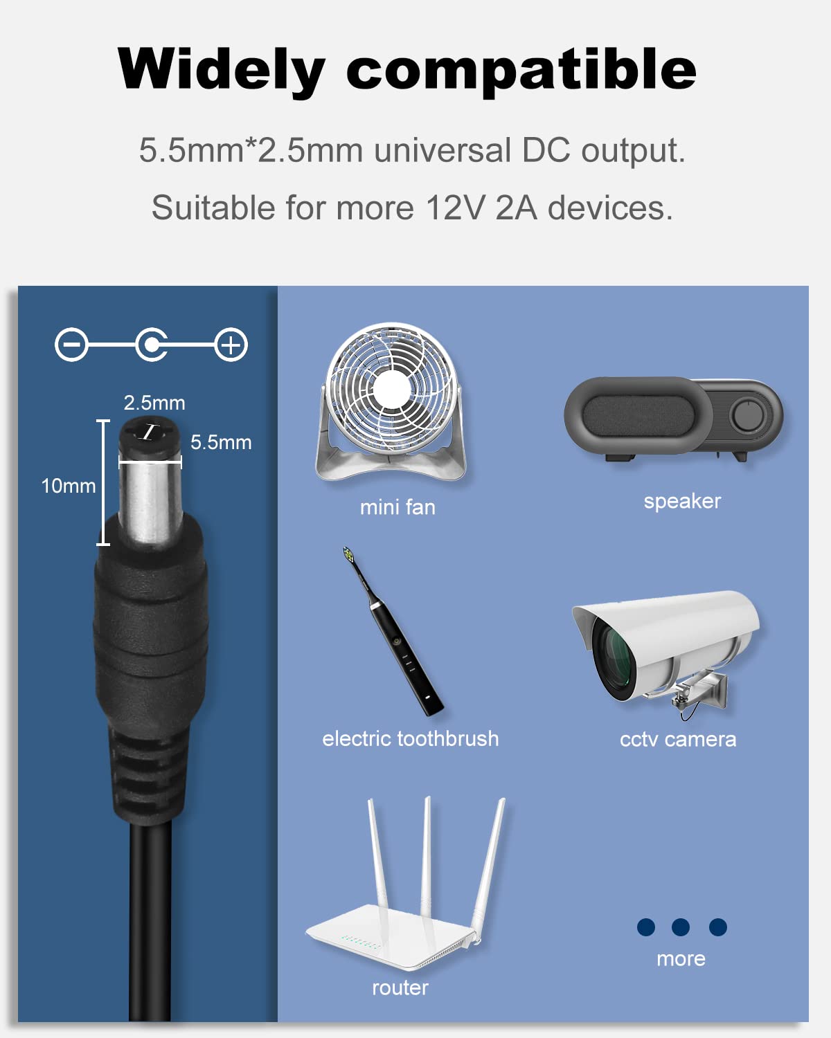 12V 2A 24W DC Power Supply Adapter, AC 100-240V 50-60Hz to 12 Volt 2Amp Transformer, DC 12V Power Cord with 5.5mm x 2.5mm Barrel Connector for CCTV…