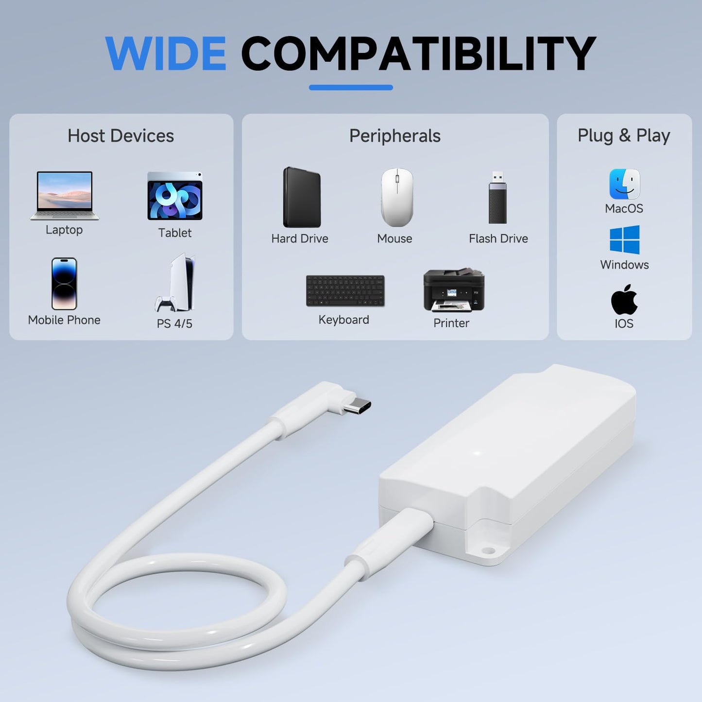 Gigabit PoE to USB C Converter for Smart Phone/Tablet USB-C to Ethernet