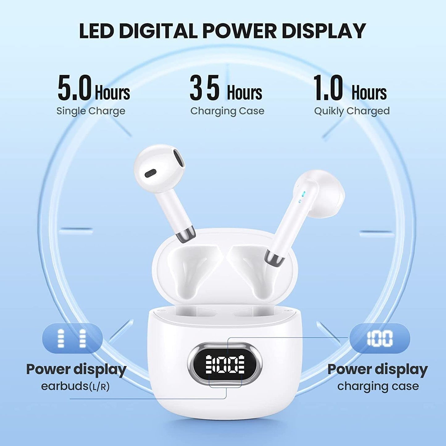 SGNICS Wireless Earbuds, for Nokia X100 Touch Control with Charging Case IPX5 Sweat-Proof TWS Stereo Earphones Hi-Fi Deep Bass Noise Cancellation…