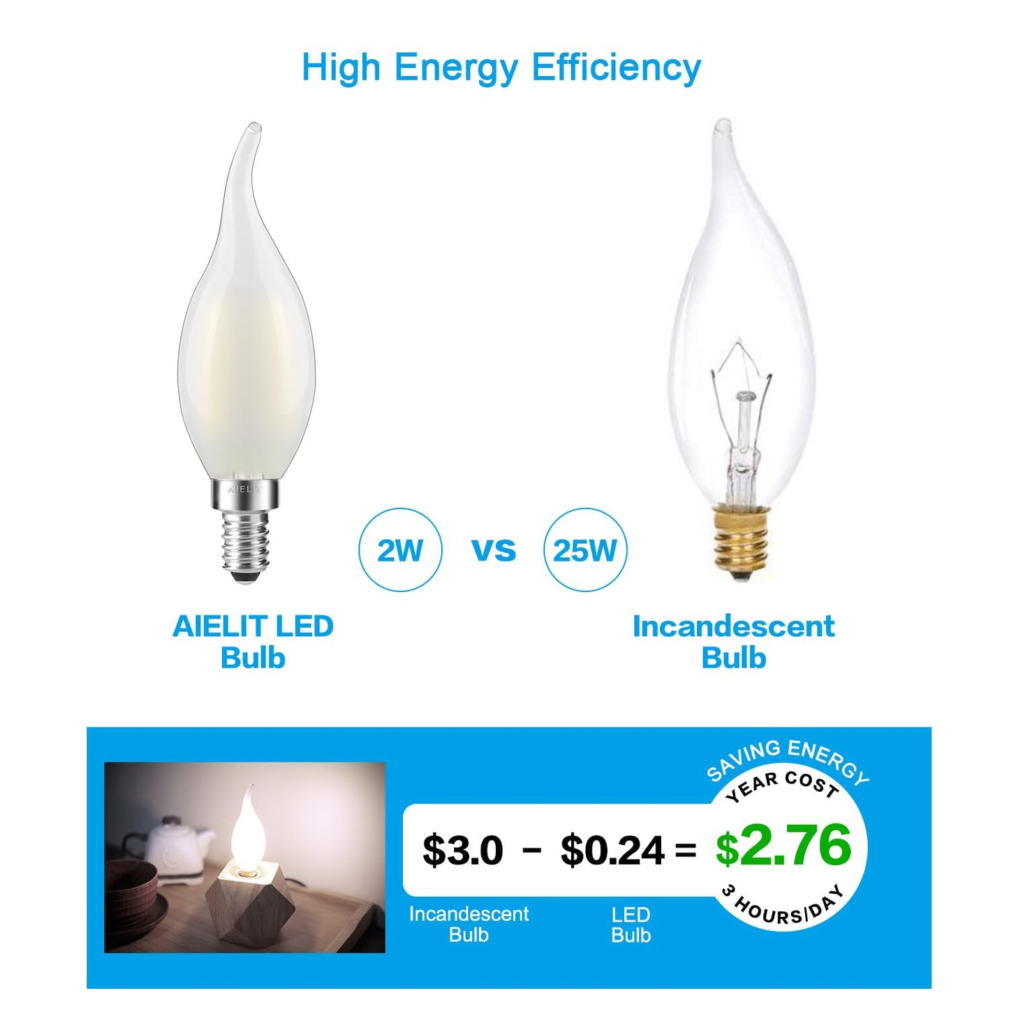 AIELIT Frosted E12 LED Candelabra Bulb Daylight, Dimmable, 2 Watt(25W Equivalent), Bright White 5000K, Flame Tip CA10 LED Candle Light Bulbs for Home