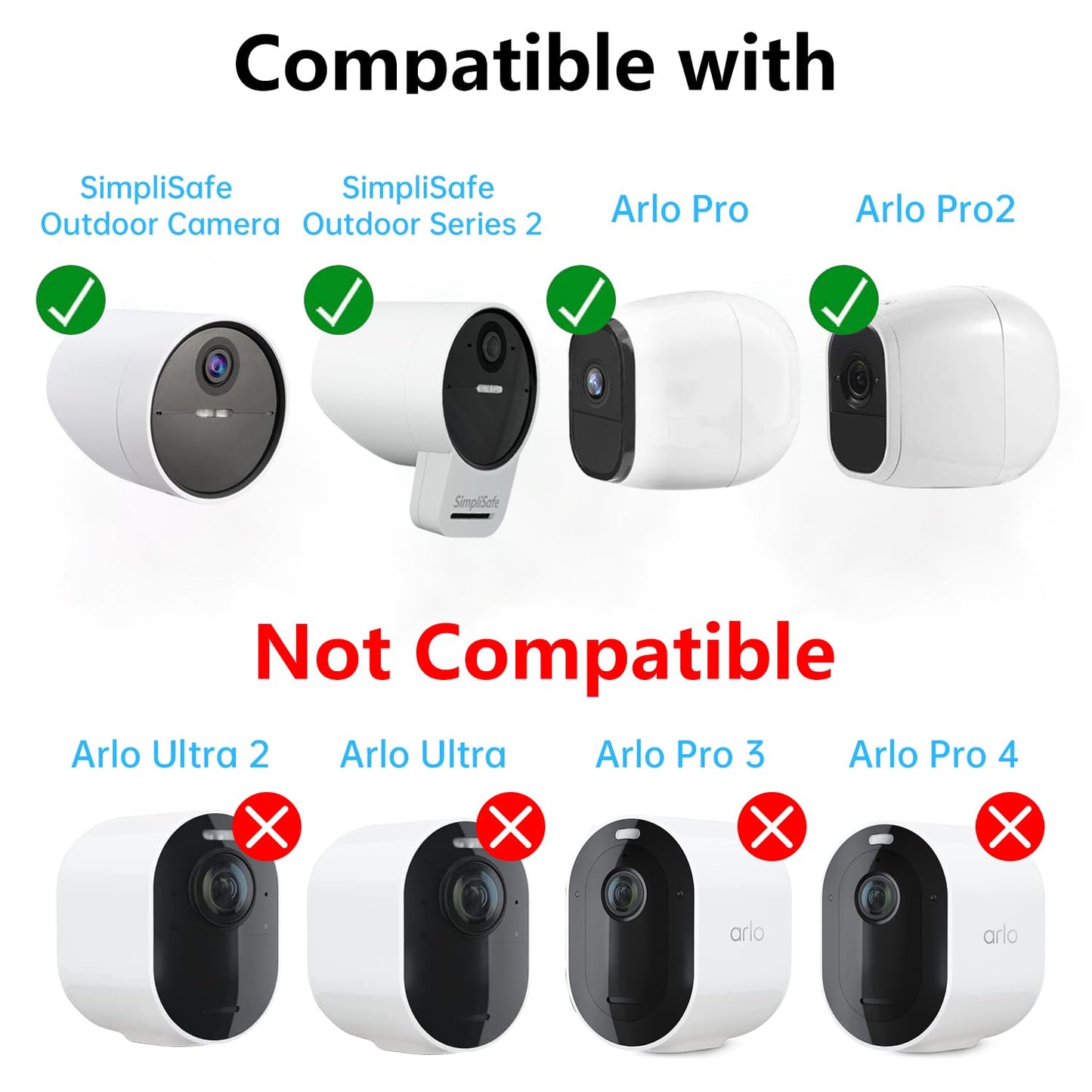 Haoyou (Metal 2 Pack) 360 Degree Adjustable Security Wall Mount Equipped with Security Rope,Compatible with Magnetic Arlo pro/Arlo pro 2