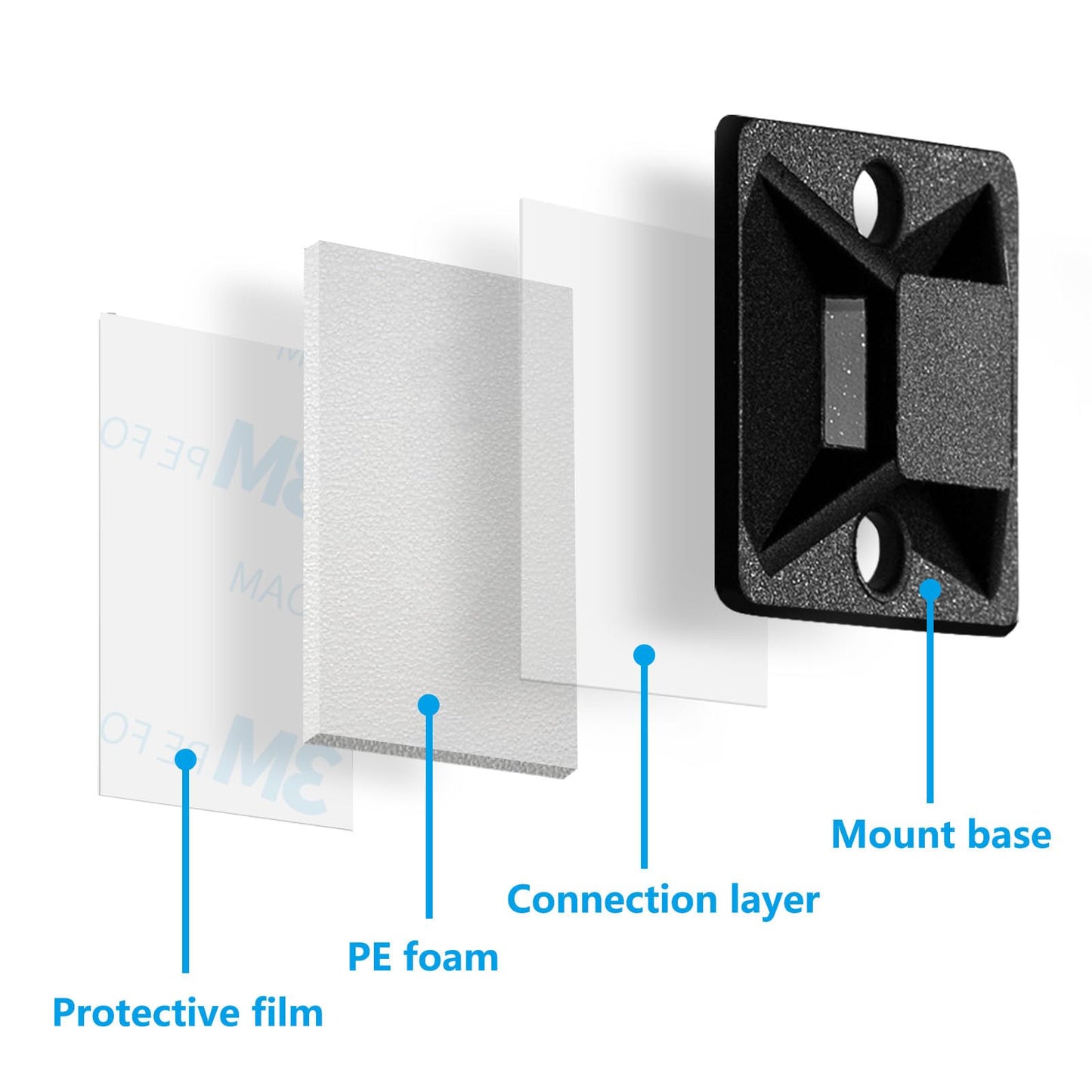 Cable Tie Mounts, Adhesive-Backed, 1 Inch, for Cable Management, Cable Tie Anchors, 100 Pack, Black