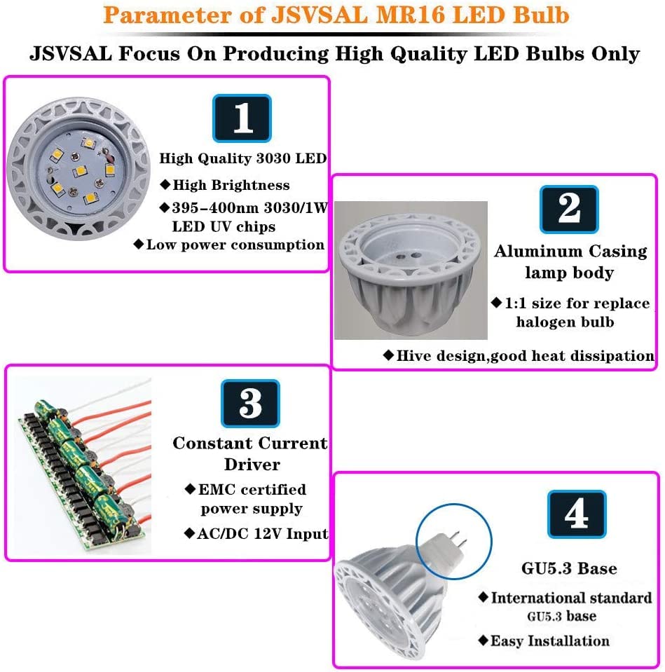 JSVSAL LED Black Light Bulb,MR16 GU5.3 Base,6W12V,Dimmable,2-Pack