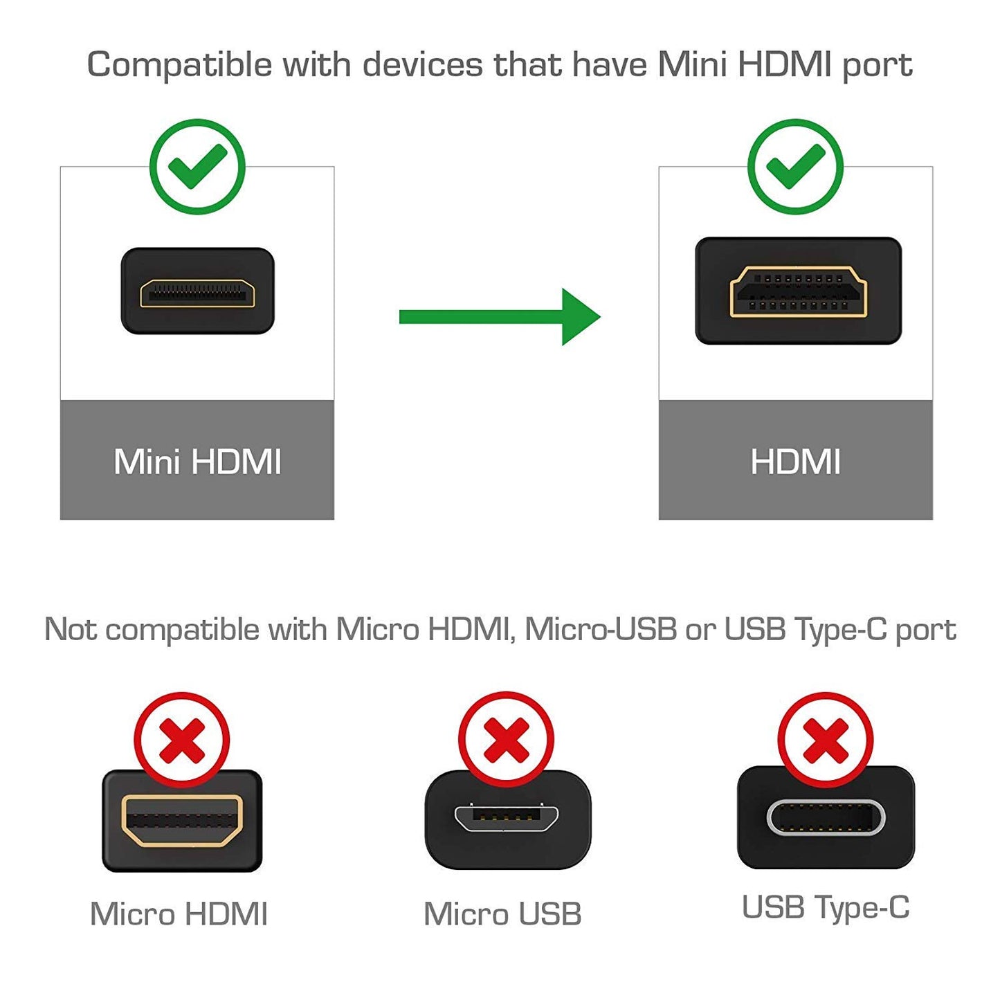 Alitutumao Camera to TV Monitor HDMI Cable Cord Canon Camera Mini HDMI to HDMI Cable Compatible with Canon PowerShot ELPH EOS Rebel DSLR SL1 SL2 T1i
