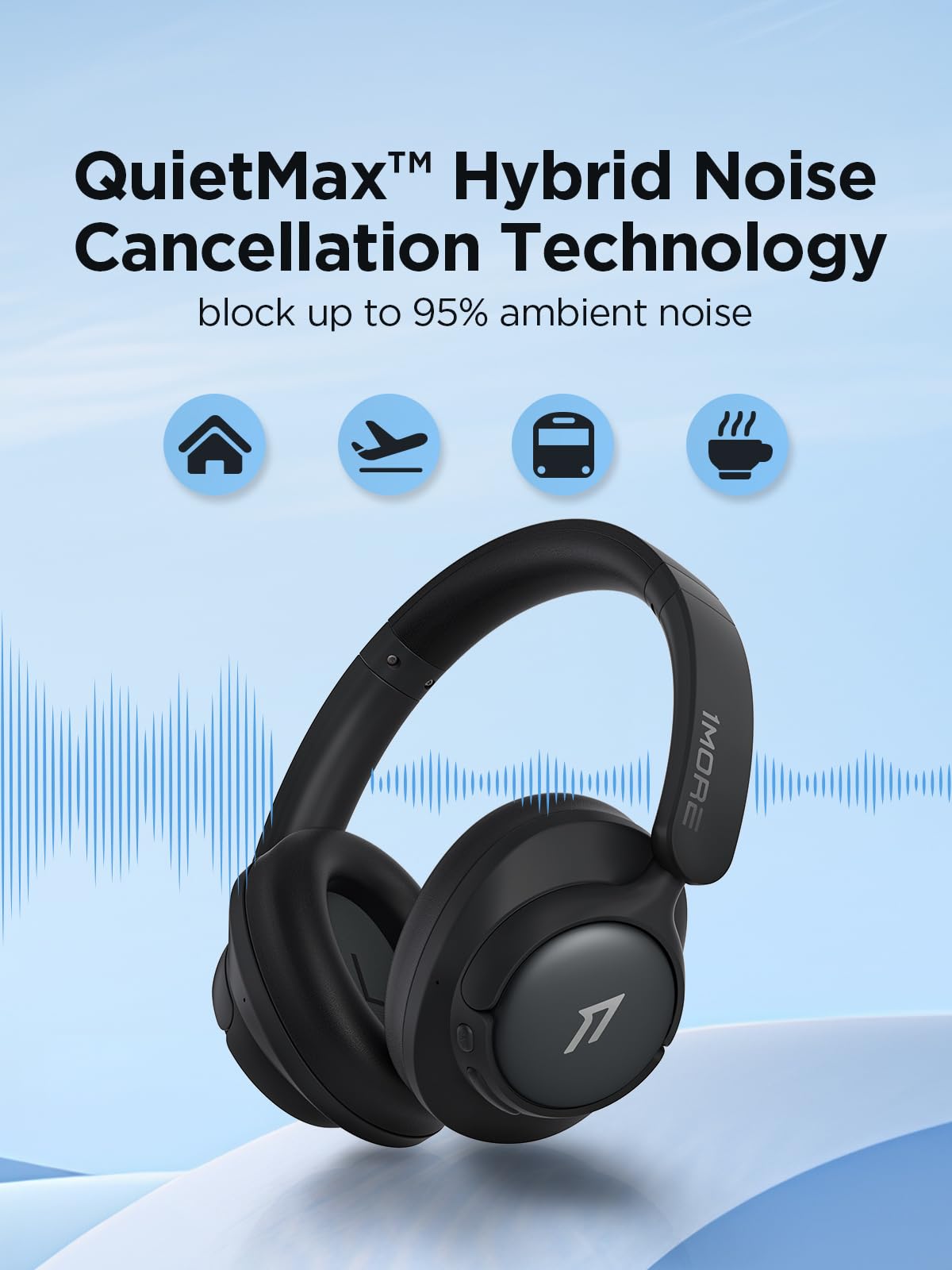 1MORE Wireless Bluetooth Noise-canceling Headphones - HQ31 SonoFlow SE Over-Ear Headphones with Hi-Res Audio, 90H Playtime, Clear Calls, Preset EQ…