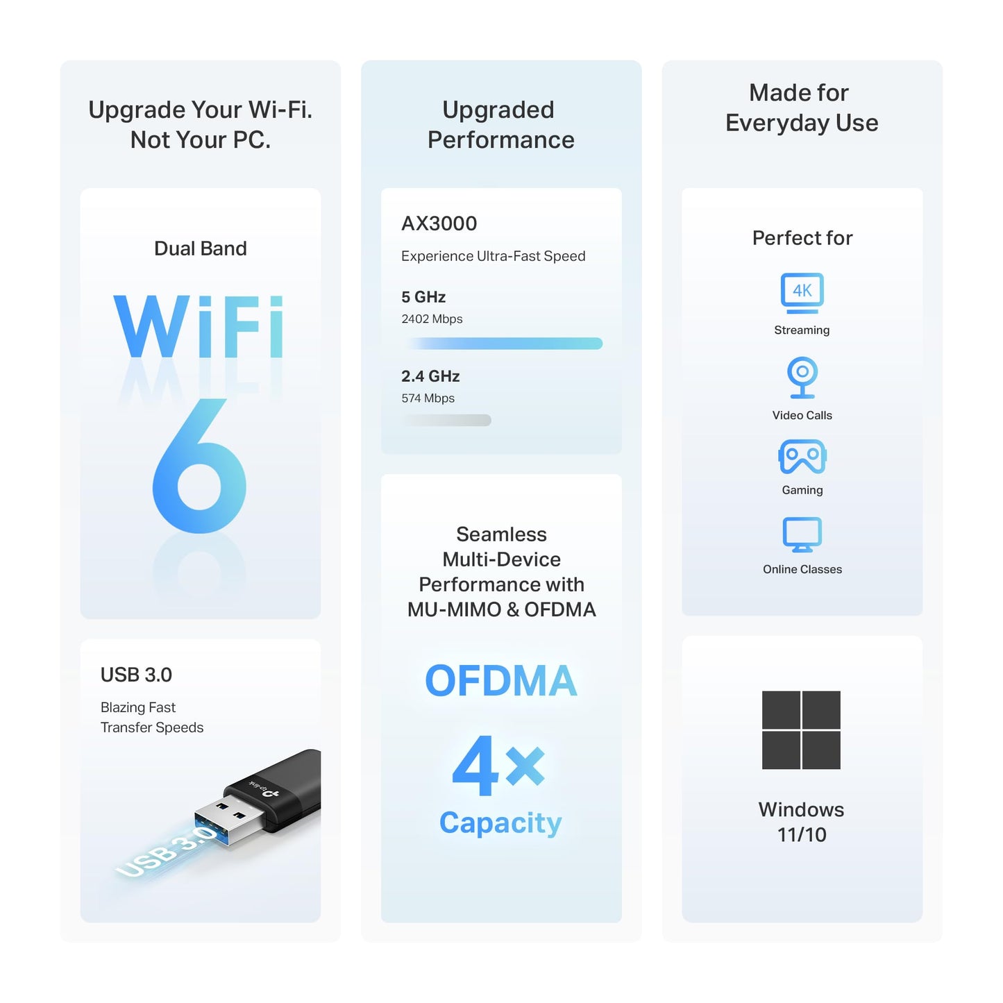 TP-Link Archer TX50U AX3000 Wi-Fi 6 USB Wi-Fi Adapter for Desktop PC, Fast & Stable Dual Band Wireless Network Adapter, USB 3.0, Plug and Play