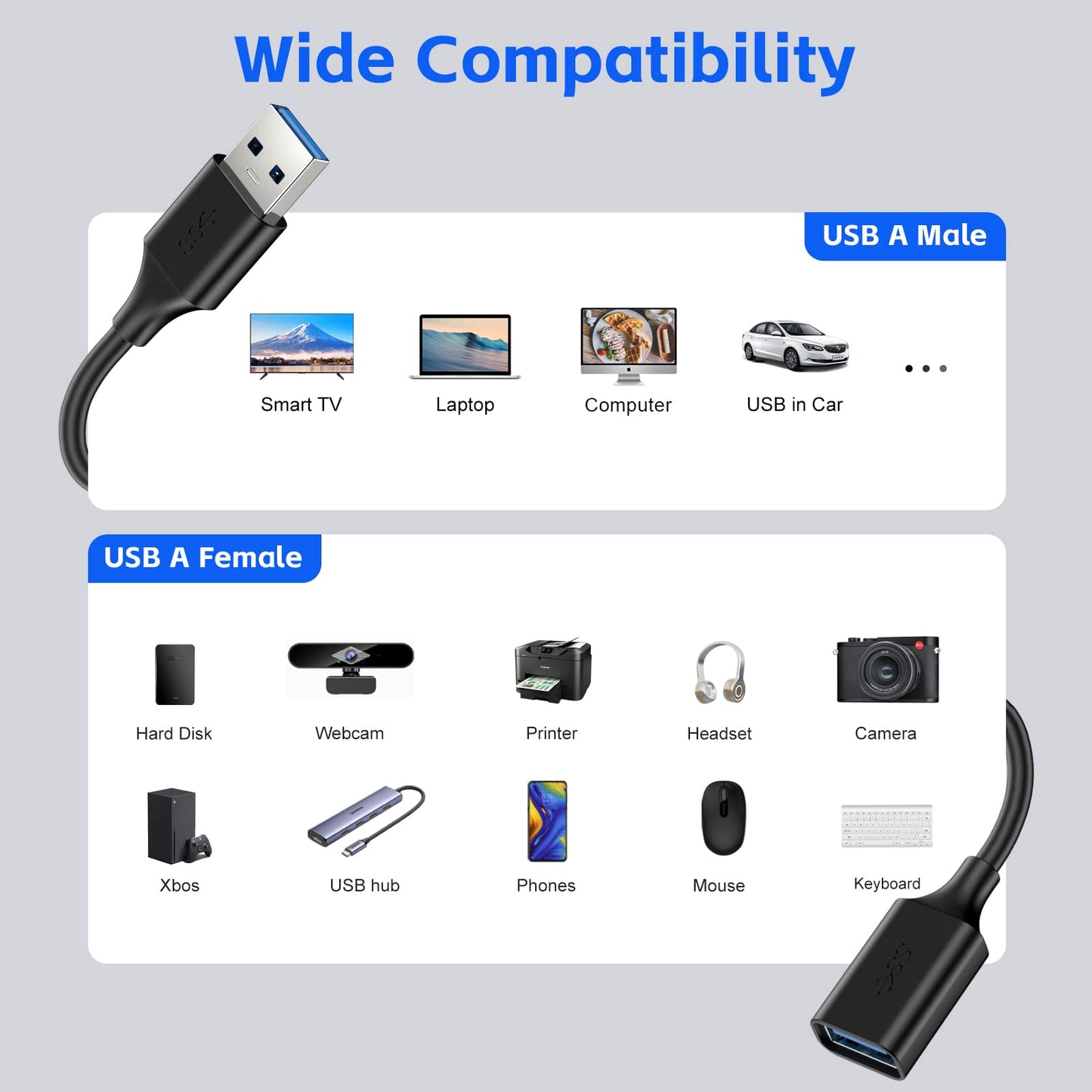 USB 3.0 Extension Cable - 1FT (2 Pack), USB A Male to Female, Compatible for Flash Drive, Hard Drive, Card Reader, Webcam, Printer, Keyboard, Mouse