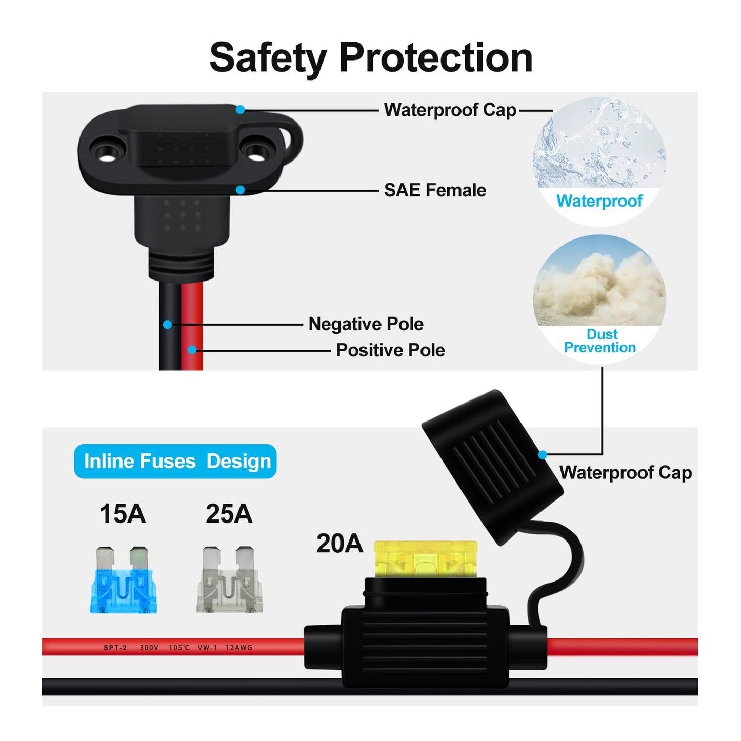 YINGAYOU 12AWG SAE Power Socket Sidewall with O Ring 8mm SAE Sidewall with Inline Fuse and O Rings 25A, for Charging Motorcycles Tractors Cars (12