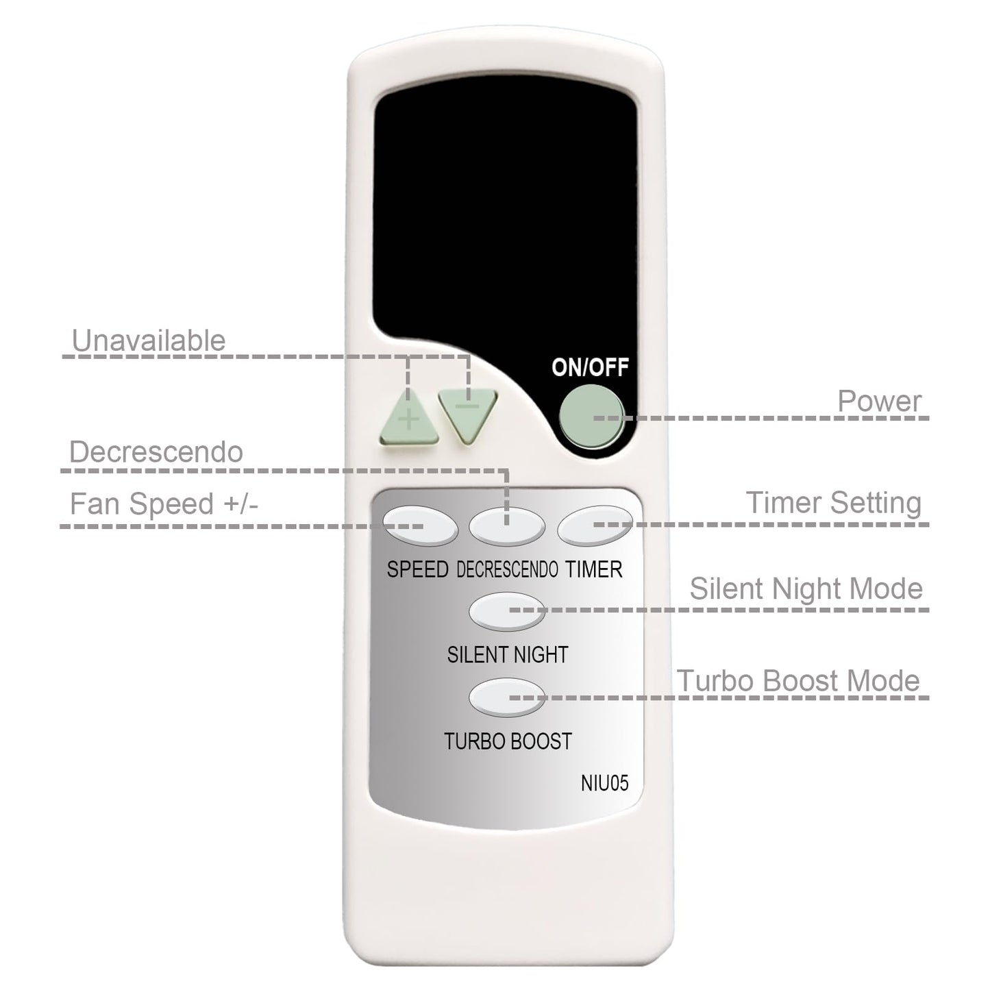 Replacement Remote Control for Rowenta Fan Turbo Silence Extreme VU5670 Series VU5670F2 VU5670F0 VU/VF567x