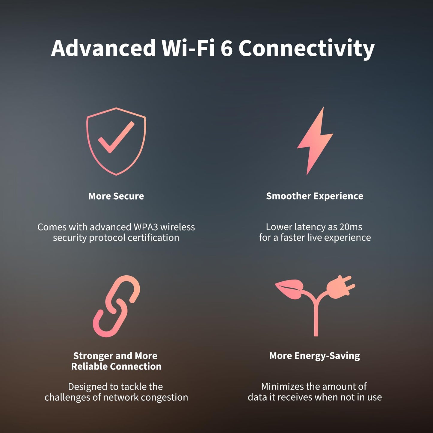 Aqara 2K Indoor Security Camera E1, Pan & Tilt, HomeKit Secure Video Indoor Camera, Two-Way Audio, Night Vision, Person Tracking, Wi-Fi 6, Plug-in Cam