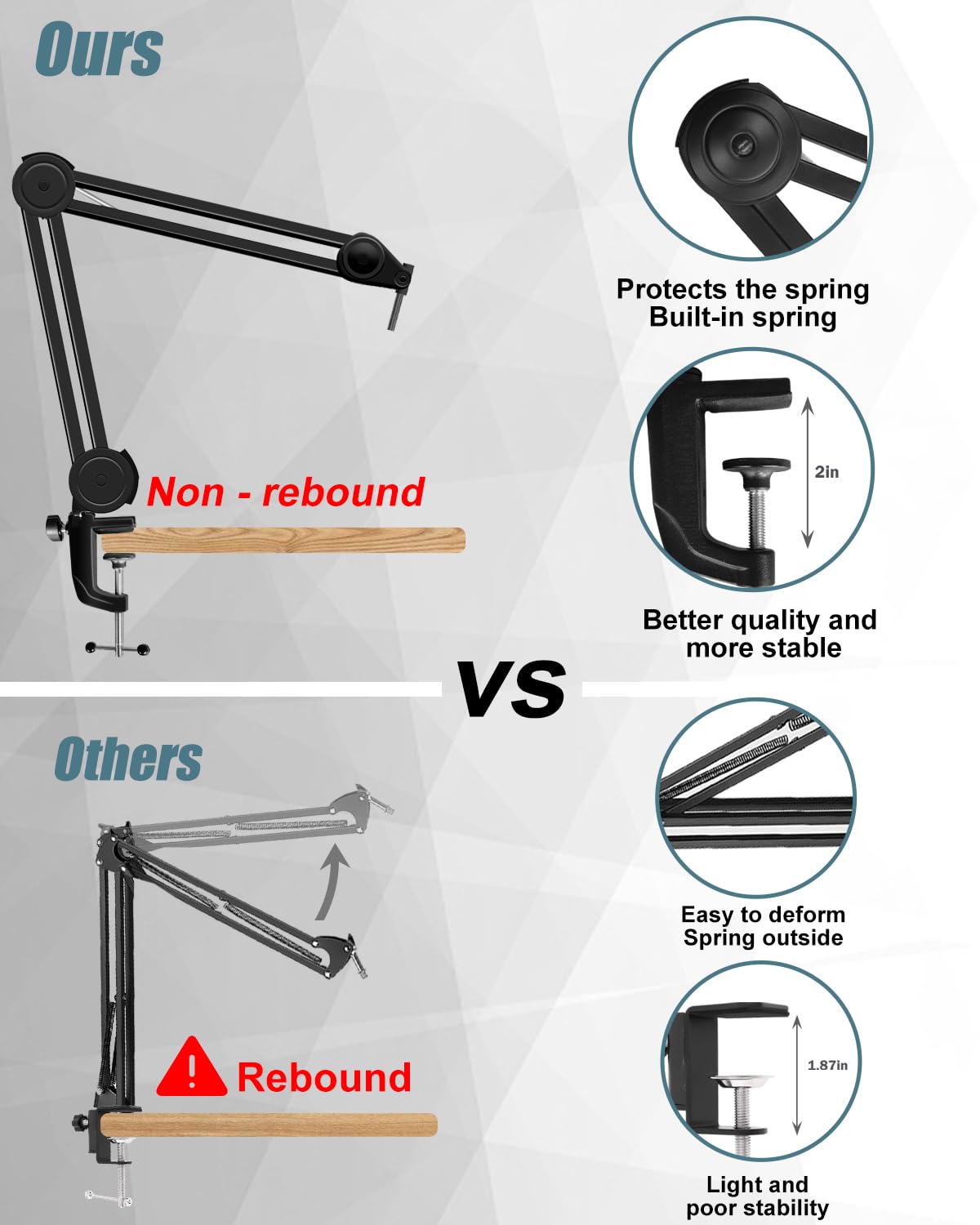Boseen Microphone Boom Arm Stand for Blue Yeti with Shock Mount Foam Cover, Heavy Duty Boom Scissor Arm Stand for Blue Yeti, Broadcasting and