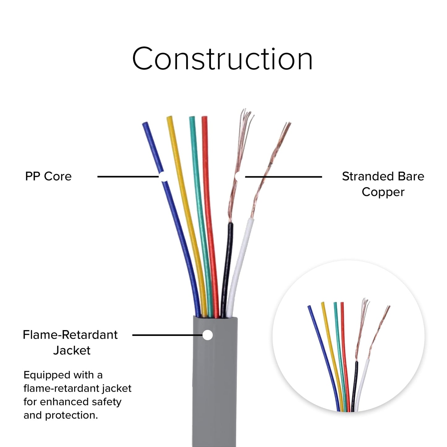 Lumenzi Long-Lasting 4 Inch Lead Handset Cord - Medium Gray Telephone Cable for Extended Use and Reliable Performance - 25 FT