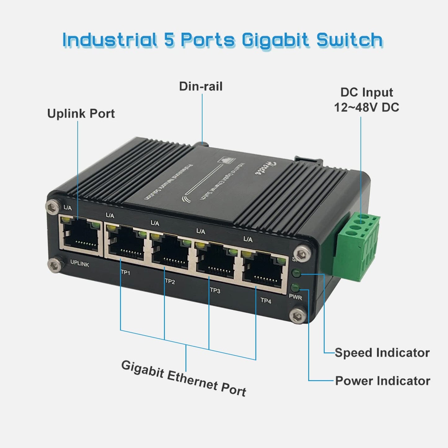 Mini 5-Port Ethernet Switch Hardened Industrial Gigabit Network Switch 10/100/1000BASE-T with Half/Full Duplex & Auto-MDI/MDI-X Function 12~48VDC Wide