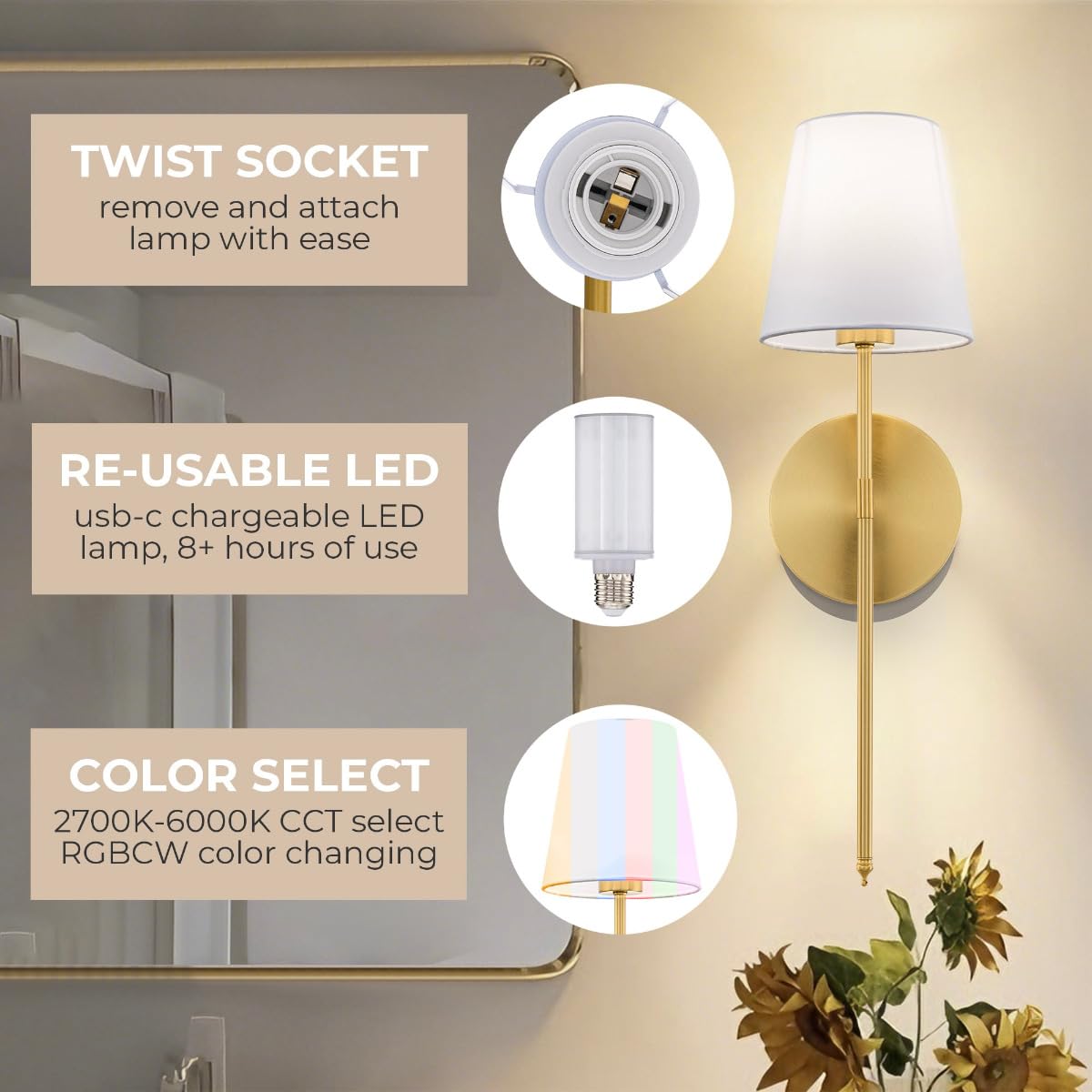 East Grove Home Wayfarer Wireless 22in Wall Sconce with USB-C Rechargeable LED Lamp 10W 800 Lumens RGBCW and Selectable CCT with White Cylinder Fabric