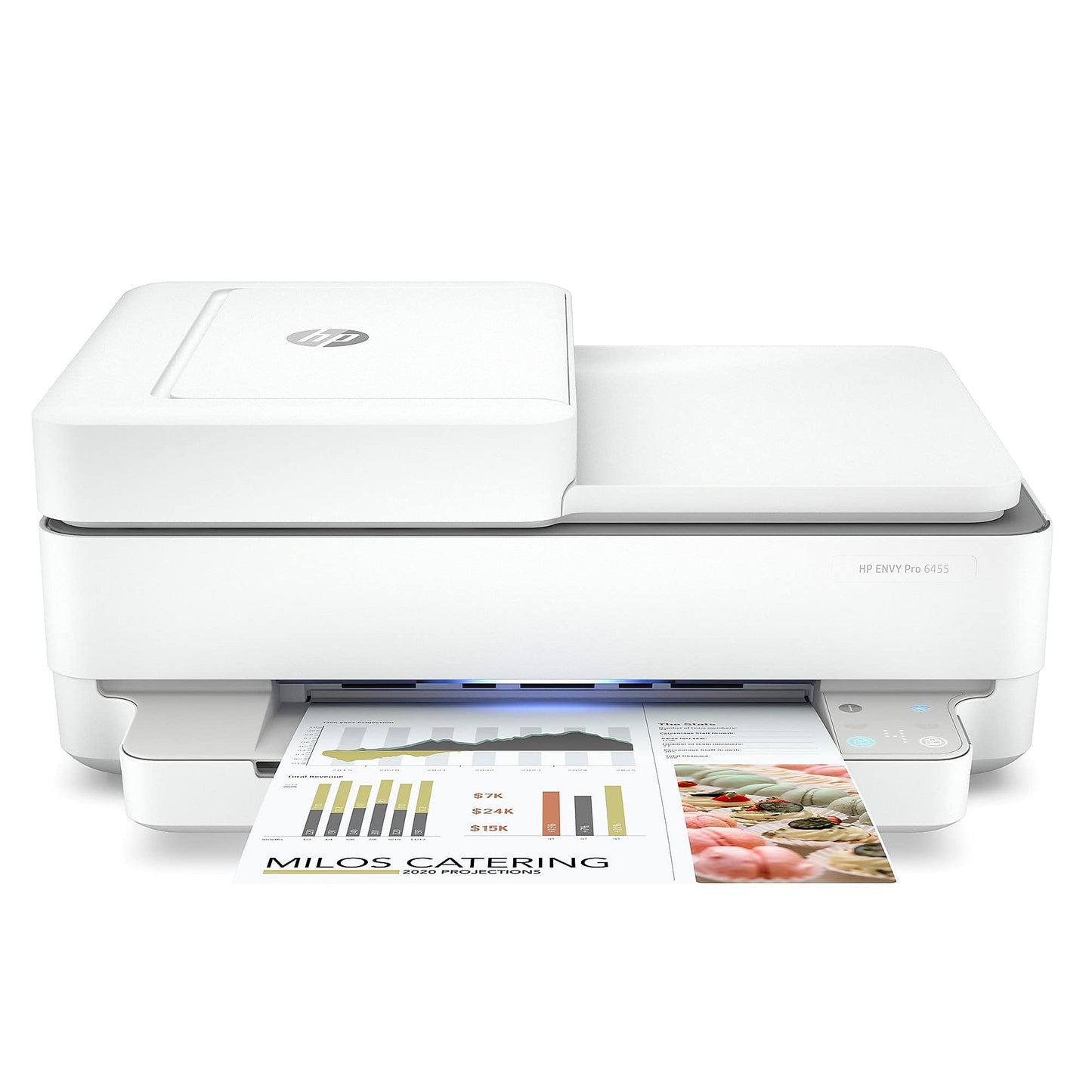 HP Envy Pro 6455 Wireless All-in-One Printer, Mobile Print, Scan & Copy, Auto Document Feeder, Instant Ink Ready, Works with Alexa (5SE45A)