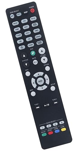 Replaced Remote Control Compatible for Denon AVRX1500H AVR-X2200W AVRX3200W AVR-X2500H AVRS650H AVR-X3500H AVRS750H AVR-S920W AVRS950H AV Receiver
