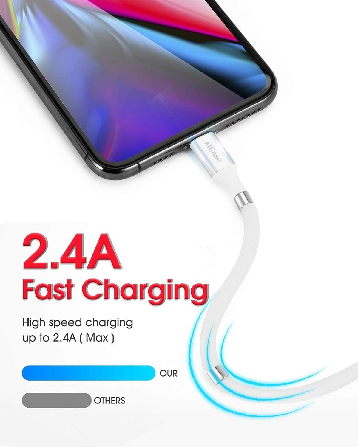 Magnetic Charging Cable,(3FT) Super Organized Charging Magnetic Absorption Nano Data Cable for Phone 14 13 12 11/XS/XS Max/XR/X/8/8 Plus/7/7…