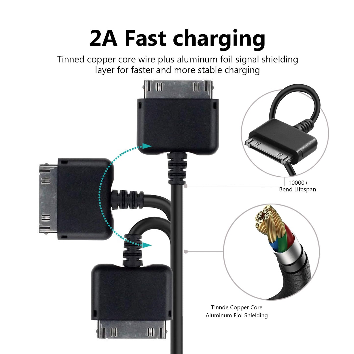 Fast Wall Charger USB Charging Cable Data Cord fit for Barnes & Noble Nook Hd HD Plus 7 Inch + 9 Inch BNTV400 BNTV600 Charger Replacement