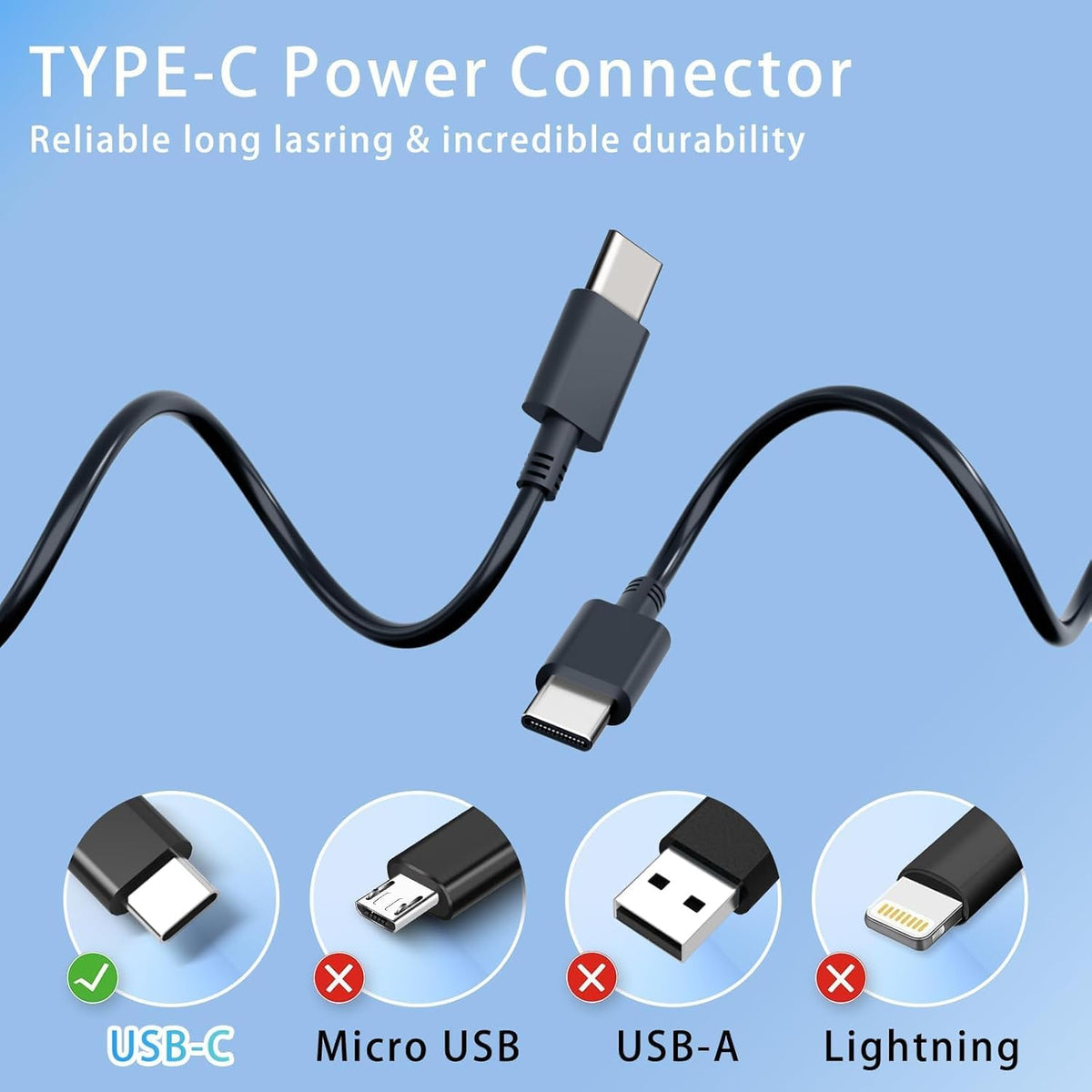 YOBVTBF 65W 60W USB C Laptop Charger Compatible with Dell Chromebook 3100 3300 3380 3400 3500 5190 5300 5400 7200 7300 XPS and Latitude 5000 HA65NM190