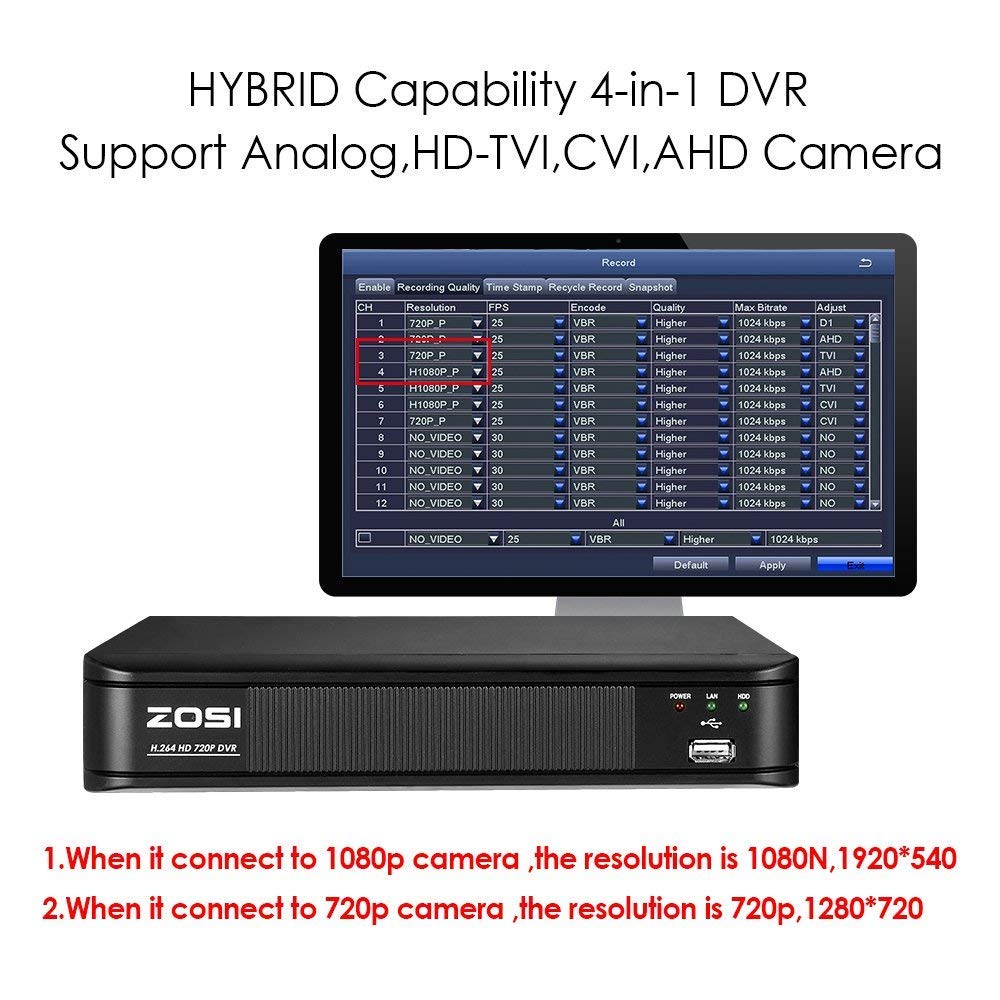 ZOSI 720p 8 Channel Security DVR System HD-TVI 1080P Lite Video, QR Code Scan Remote Access, Hybrid Capability 4-in-1(Analog/AHD/TVI/CVI) DVR Recorder