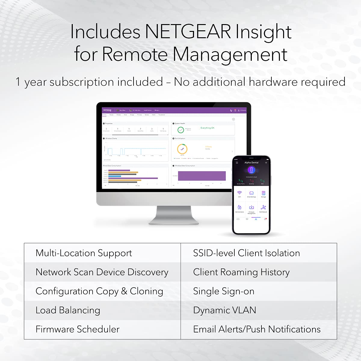NETGEAR Wireless Outdoor Access Point (WAX610Y) - WiFi 6 Dual-Band AX1800 Speed | Up to 200 Devices | 1x2.5G Ethernet Port | IP55 Weatherproof |