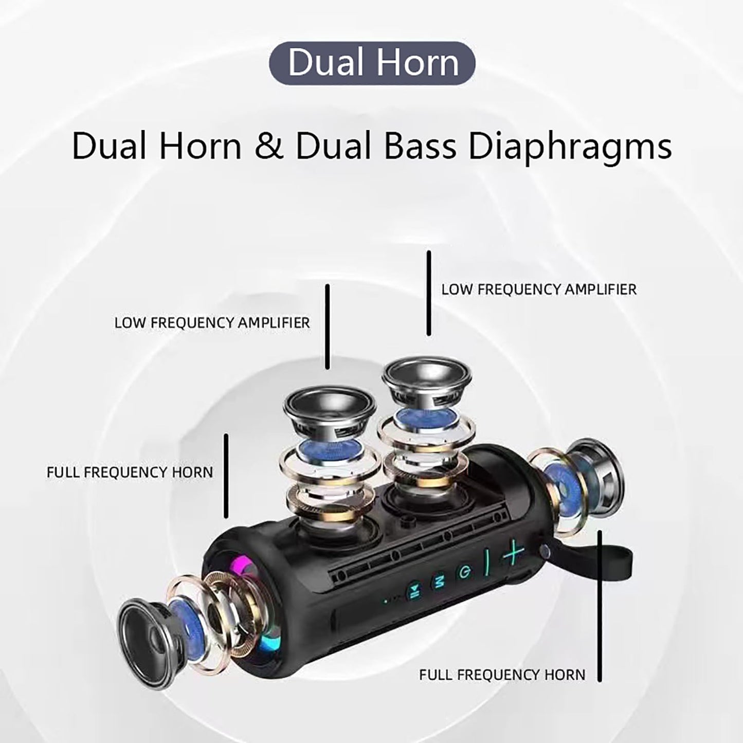 Portable Bluetooth Speakers, Multifunctional 20W Outdoor Waterproof High-Power Bluetooth Speaker with Dual Speakers, Bass Boost, IPX6 Water