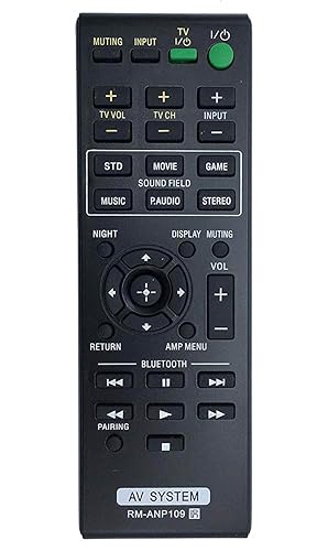 ALLIMITY RM-ANP109 Replaced Remote Fit for Sony Home Theater HT-CT260 SA-CT260 HT-CT260C HT-CT260H HT-CT260HP SA-CT260H SA-WCT260H RM-ANP084 HT-CT260W