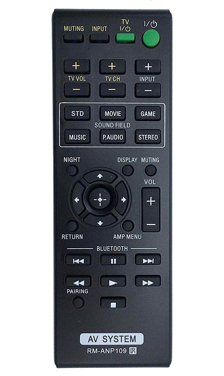 ALLIMITY RM-ANP109 Replaced Remote Fit for Sony Home Theater HT-CT260 SA-CT260 HT-CT260C HT-CT260H HT-CT260HP SA-CT260H SA-WCT260H RM-ANP084 HT-CT260W