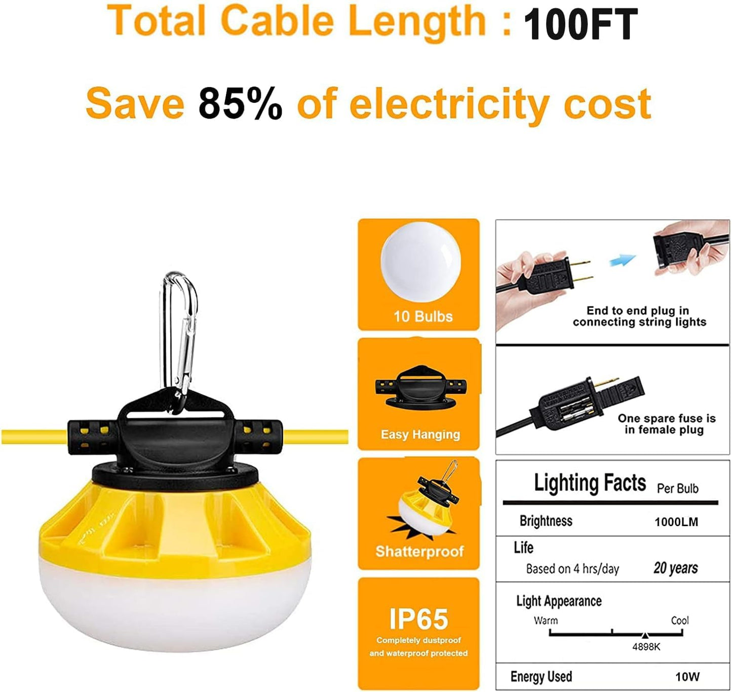 HooYan 100FT Construction LED String Lights, Industrial Grade Best for Construction Sites, Renovation,Patio, Mine cave, Outdoor, and Other Outdoor